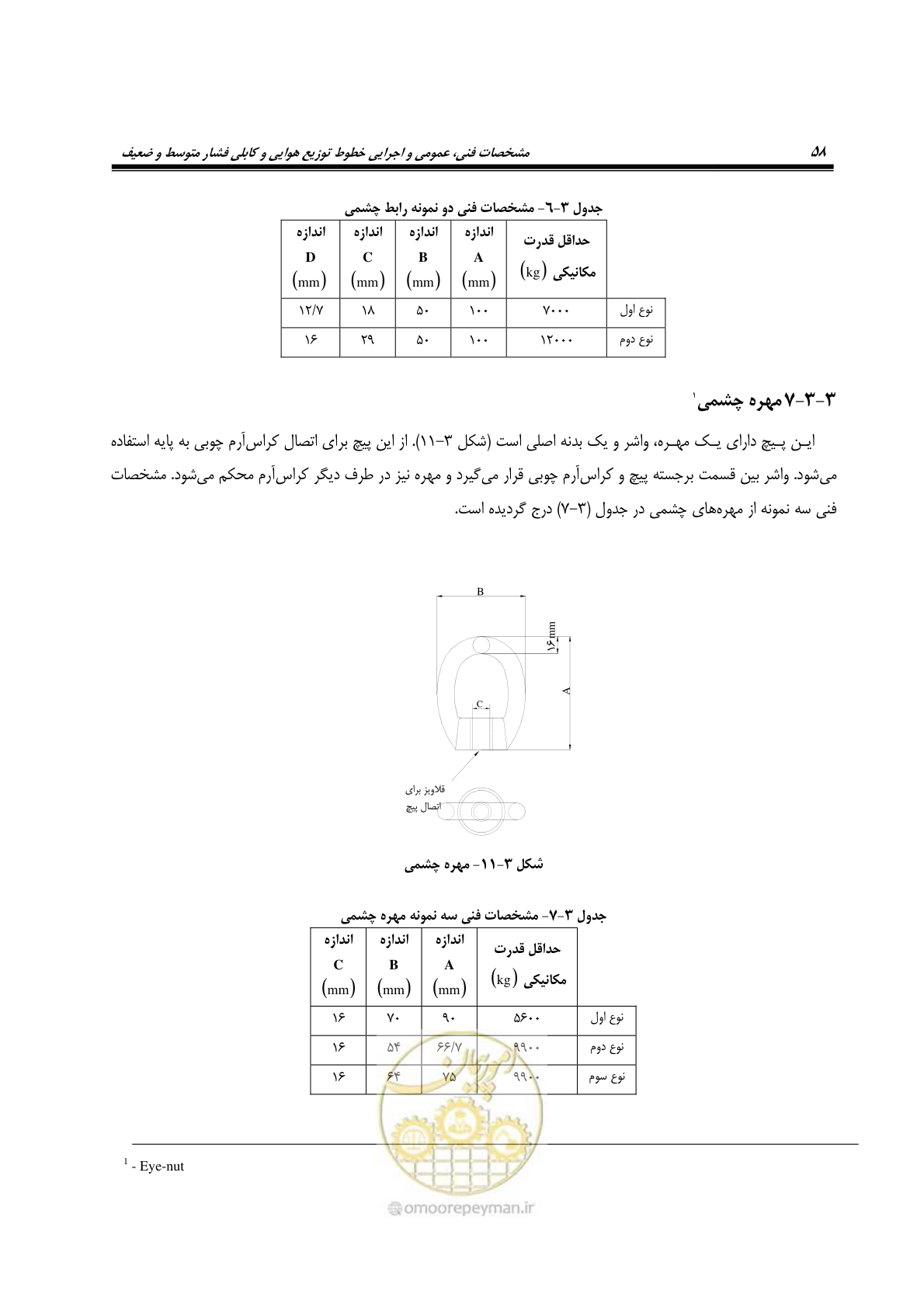 صفحه 92 از 393