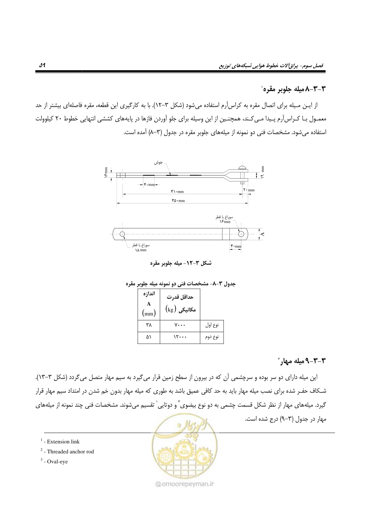 صفحه 93 از 393