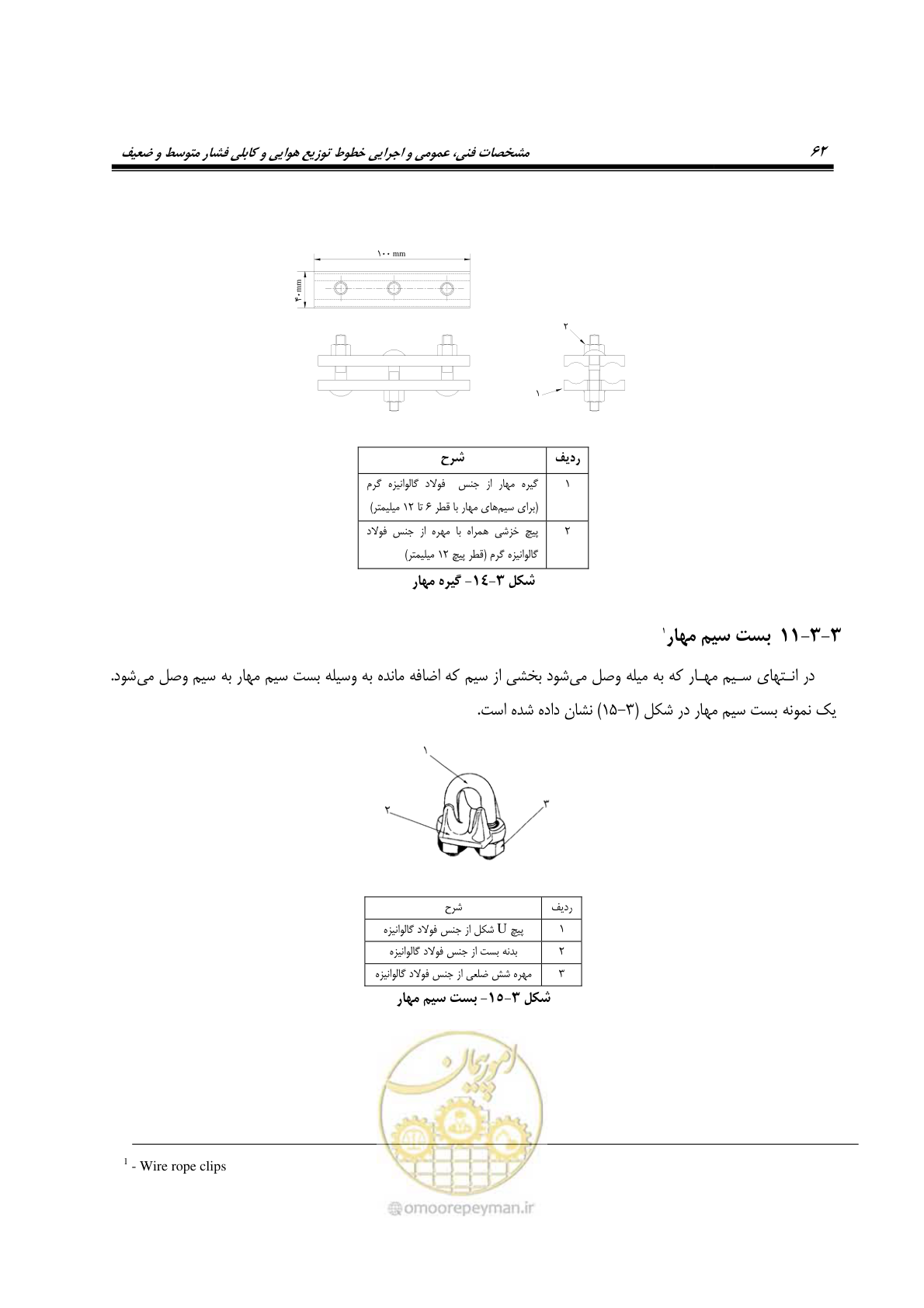 صفحه 96 از 393