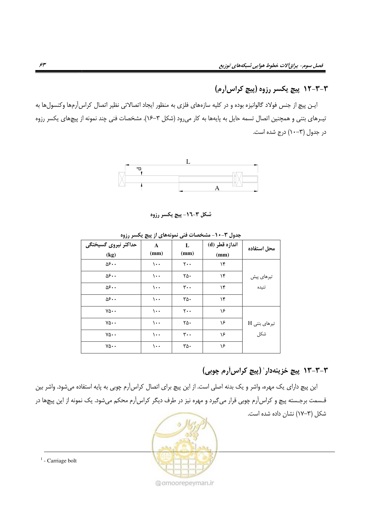 صفحه 97 از 393