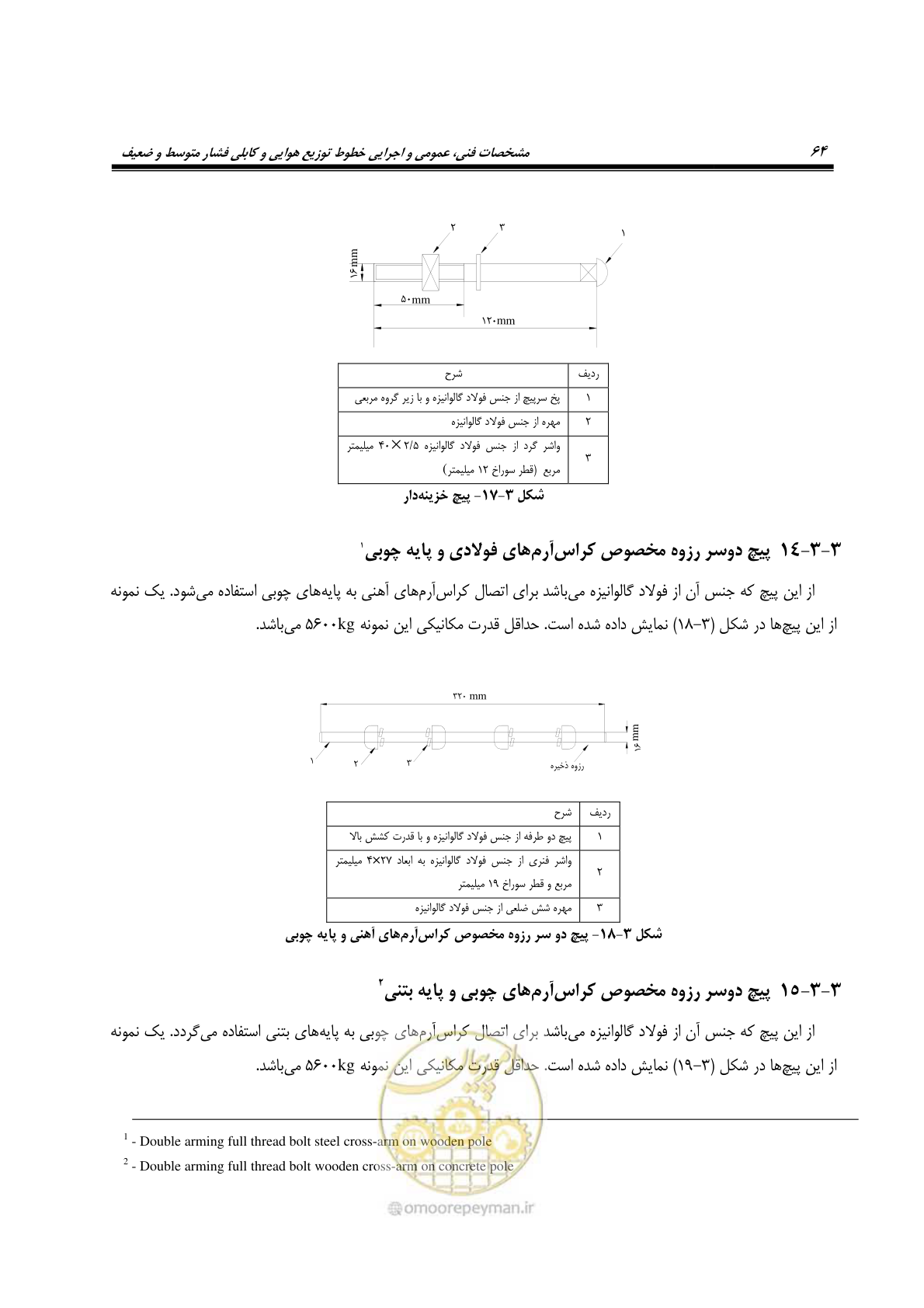 صفحه 98 از 393