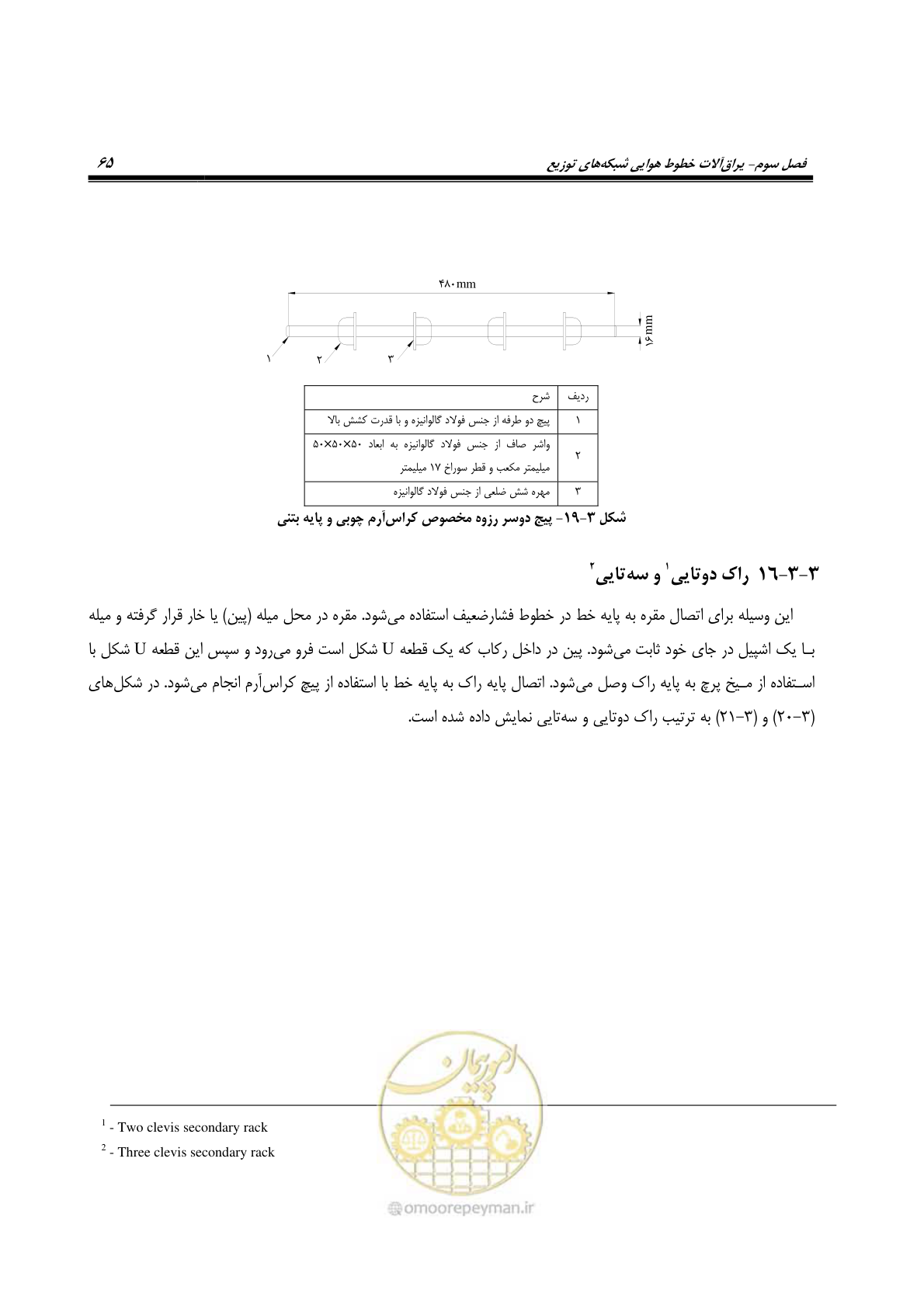 صفحه 99 از 393