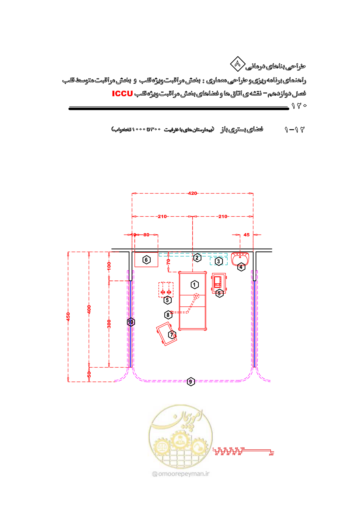 صفحه 116 از 323