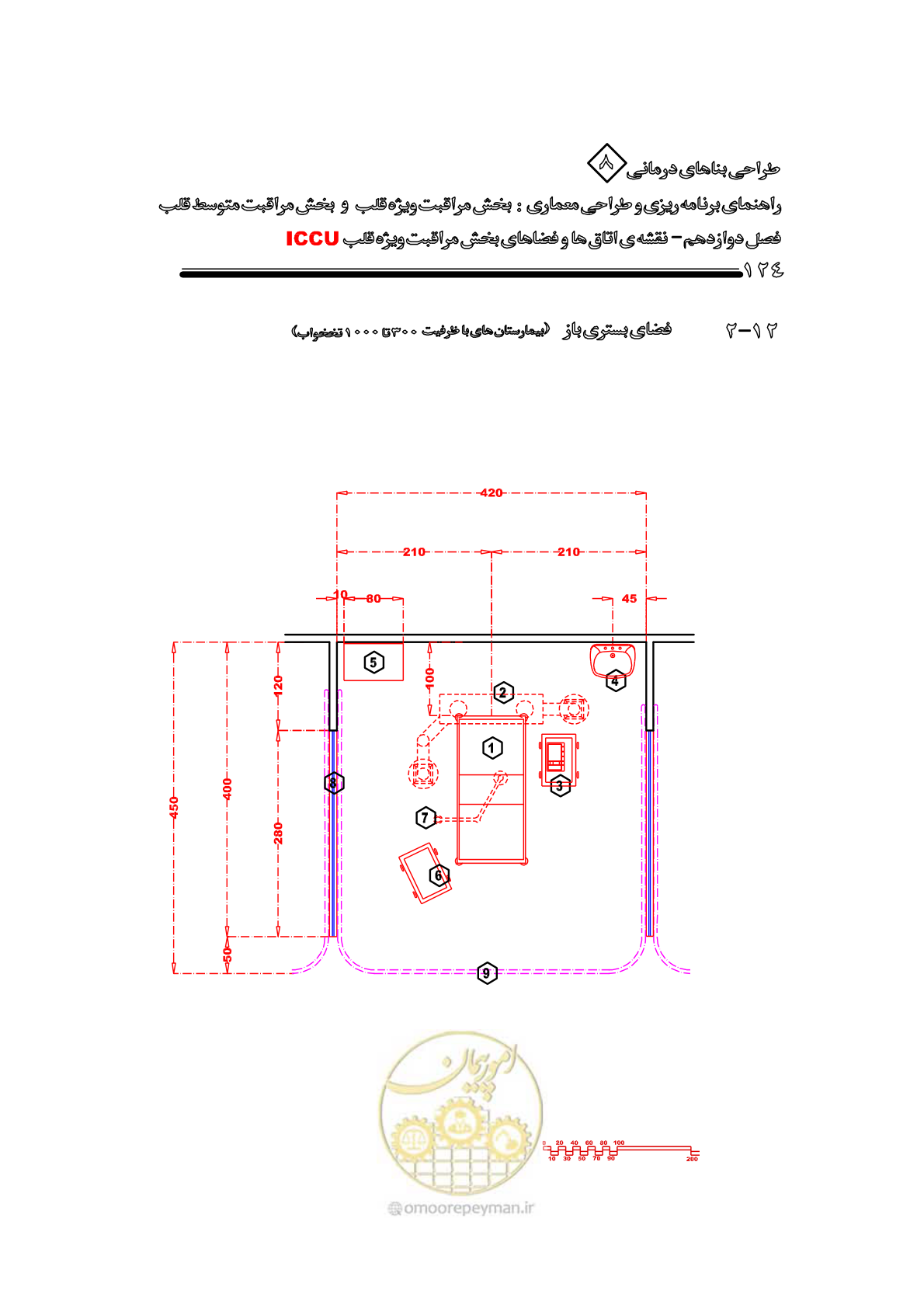 صفحه 120 از 323
