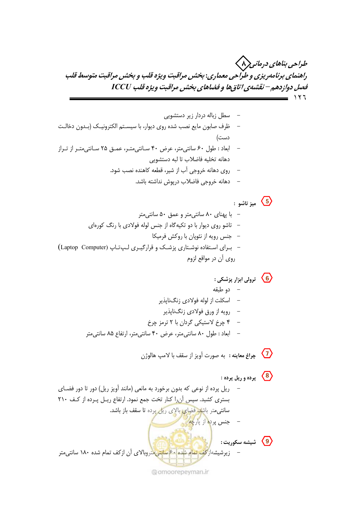 صفحه 122 از 323