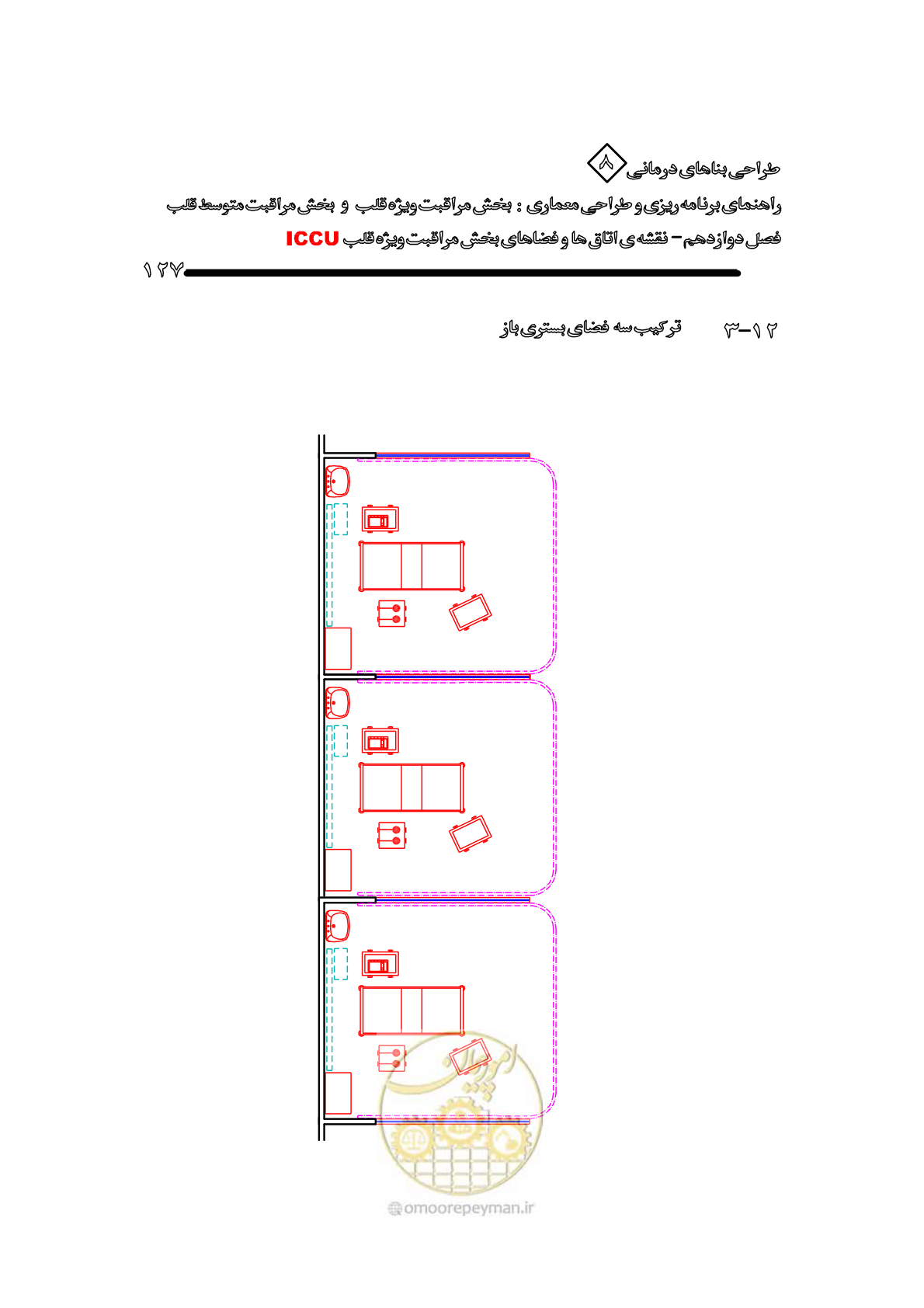 صفحه 123 از 323