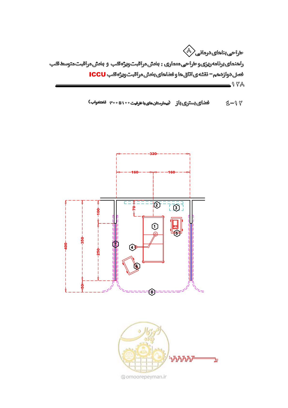 صفحه 124 از 323