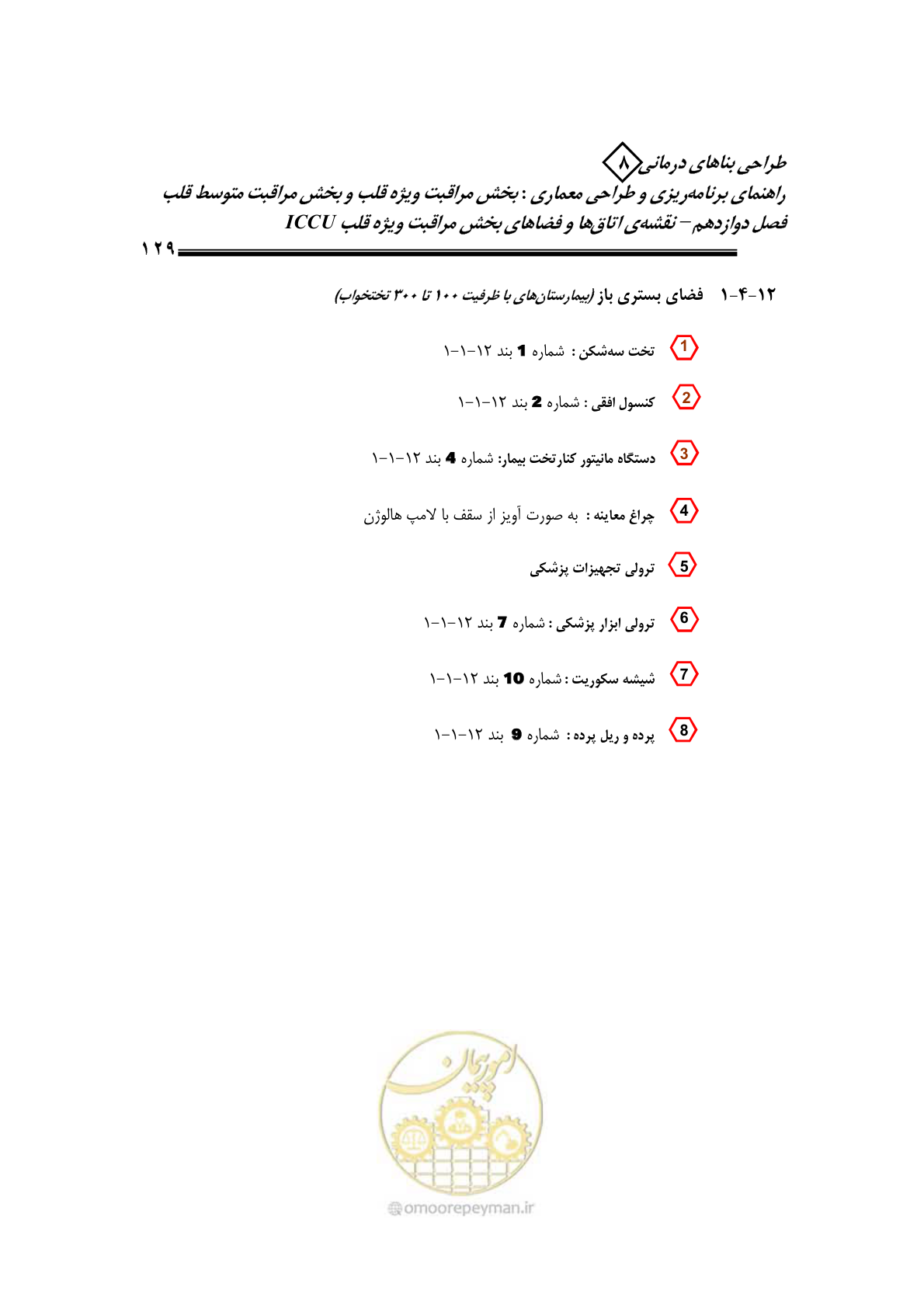 صفحه 125 از 323