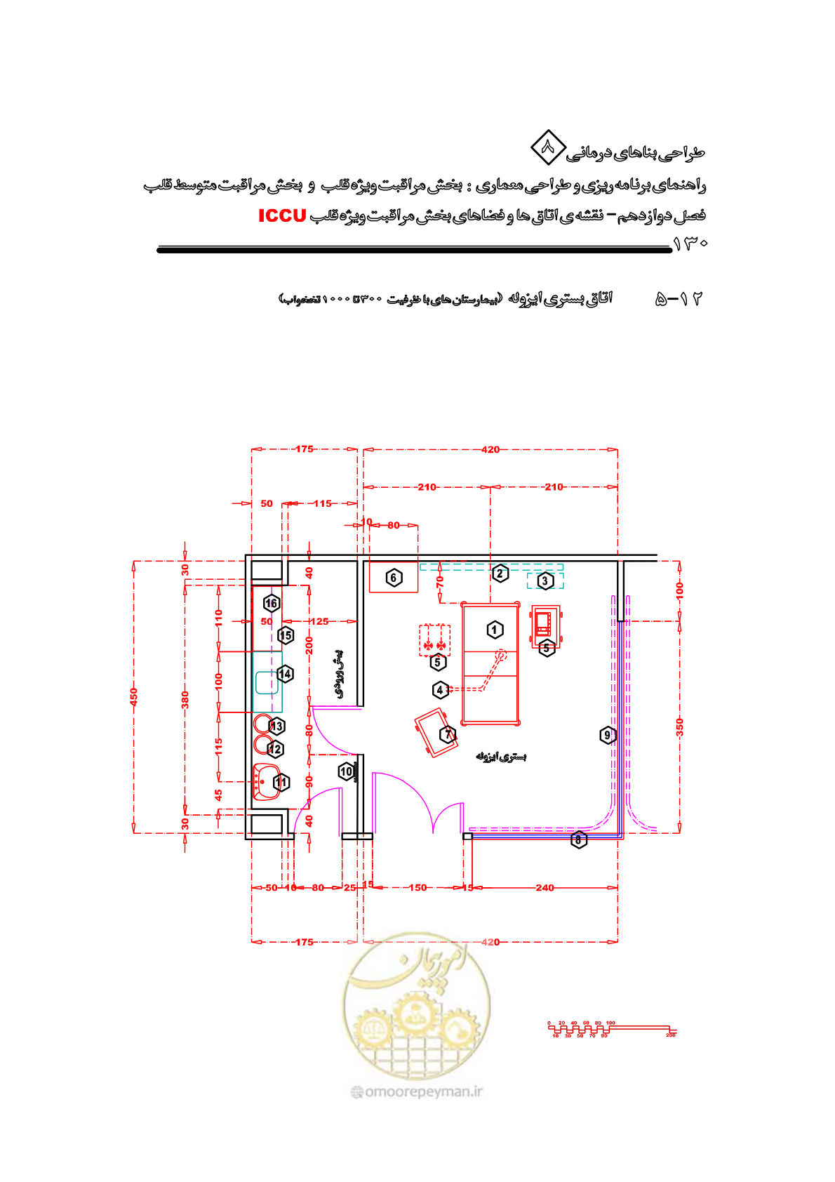 صفحه 126 از 323