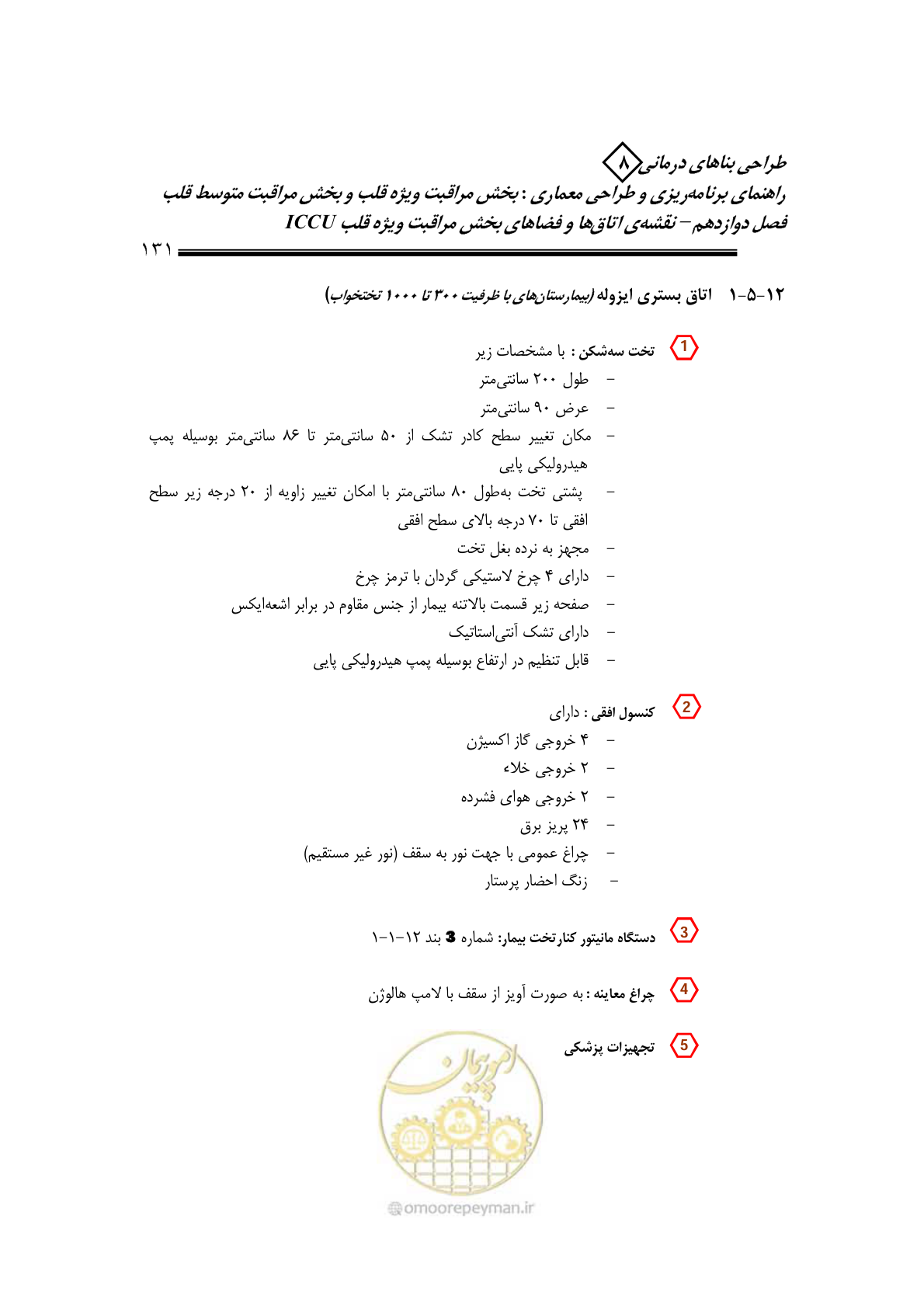 صفحه 127 از 323