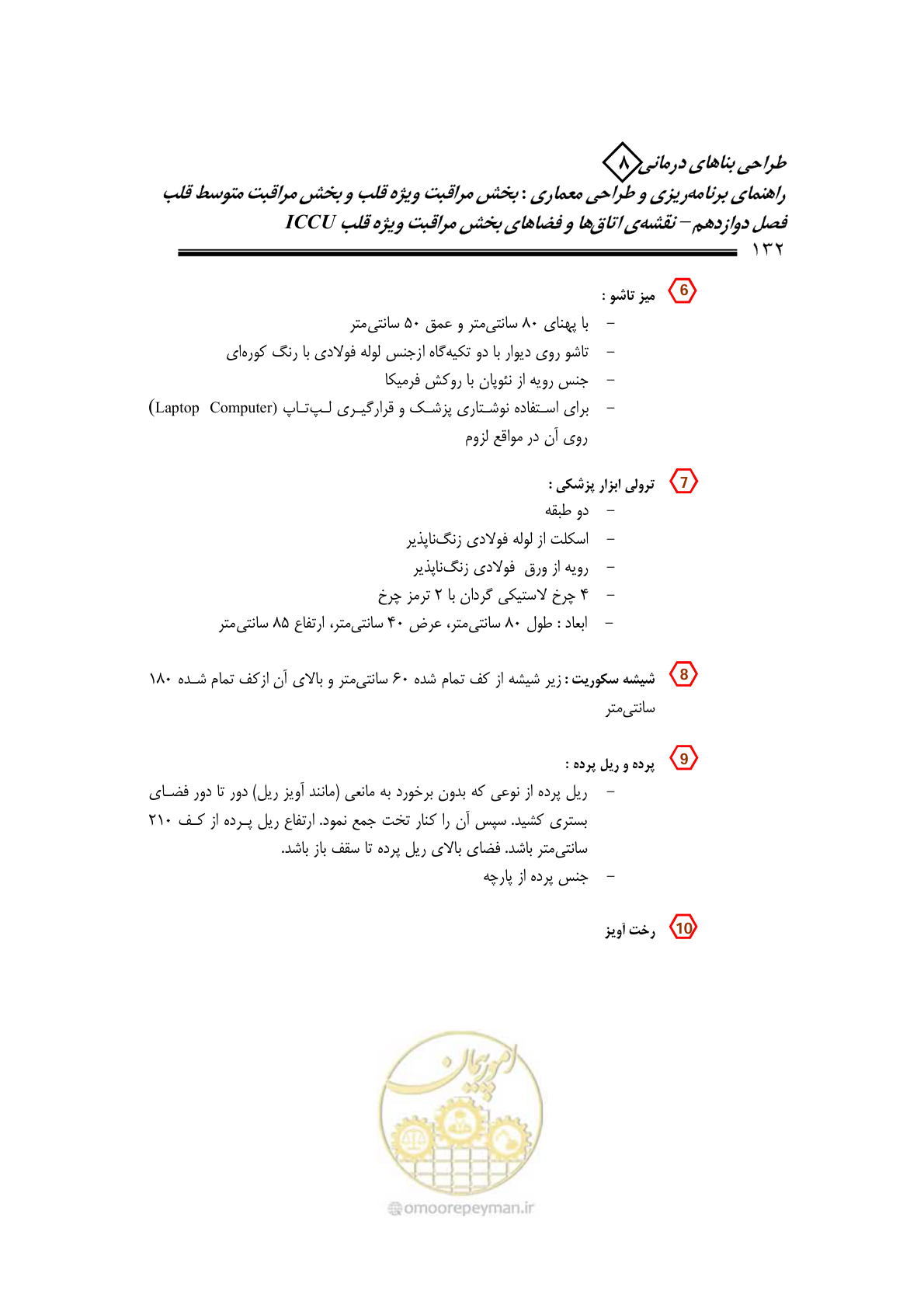صفحه 128 از 323