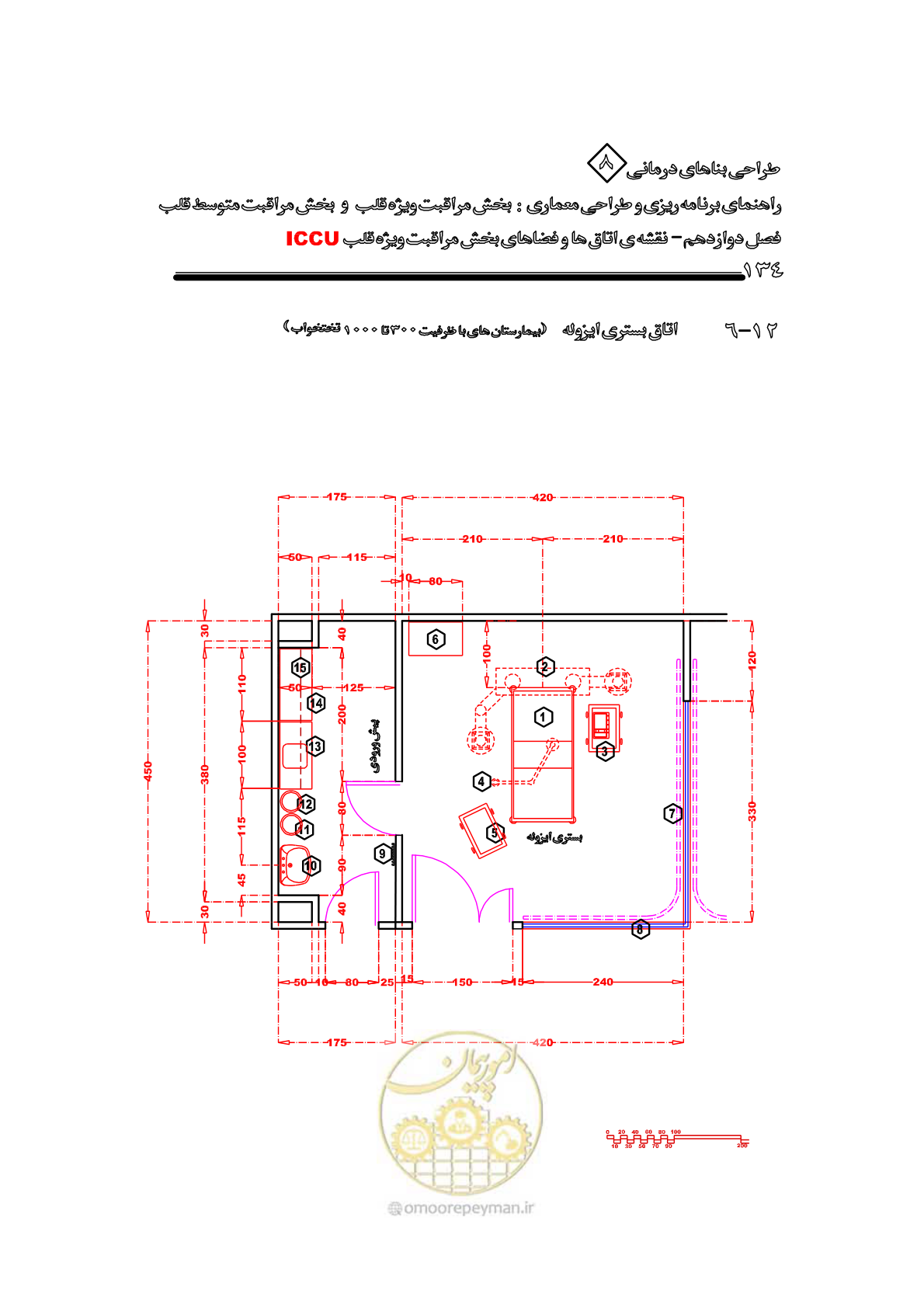 صفحه 130 از 323