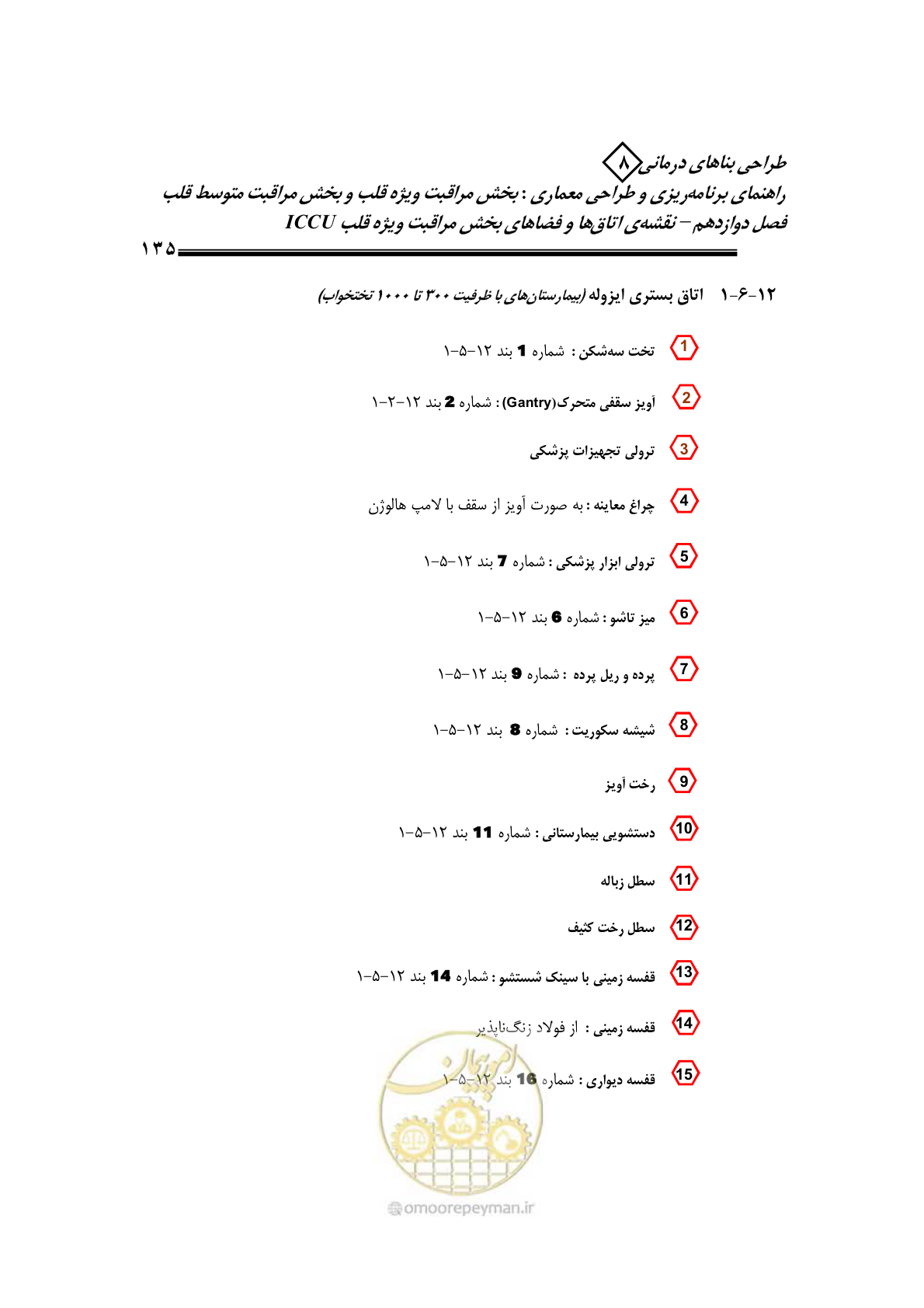 صفحه 131 از 323