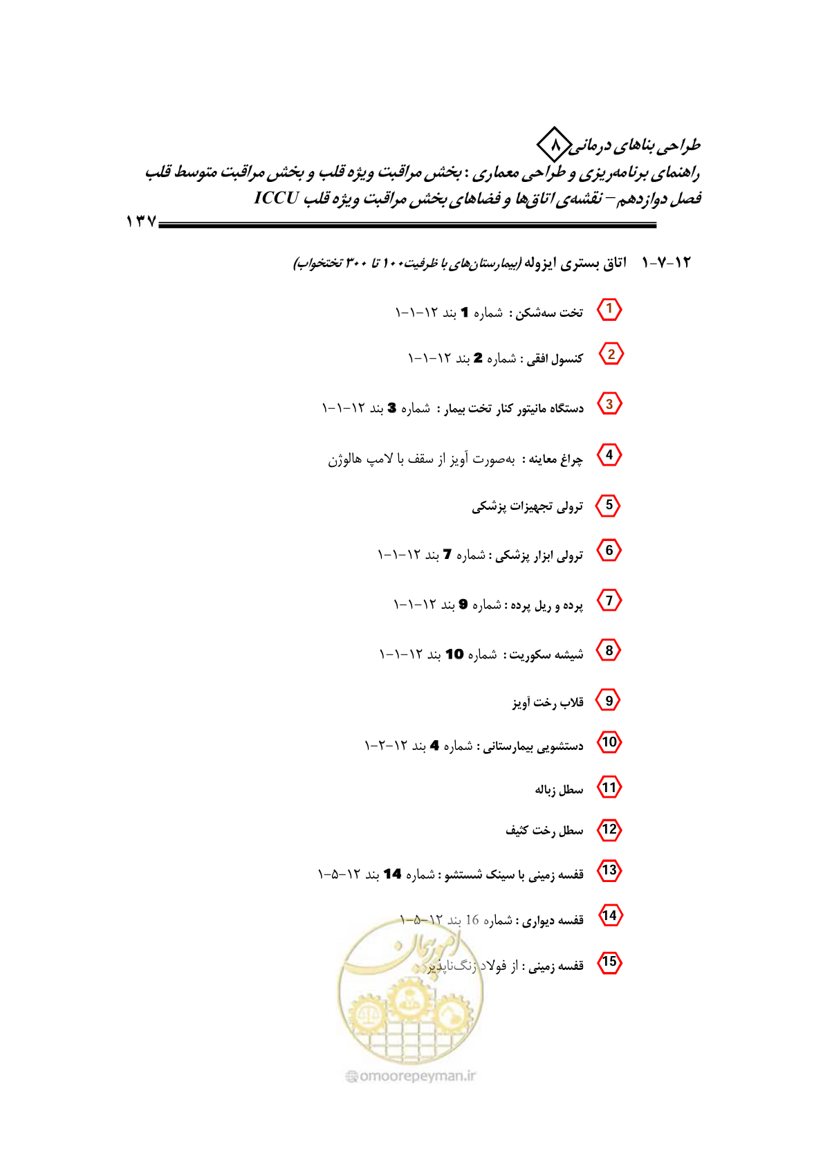 صفحه 133 از 323