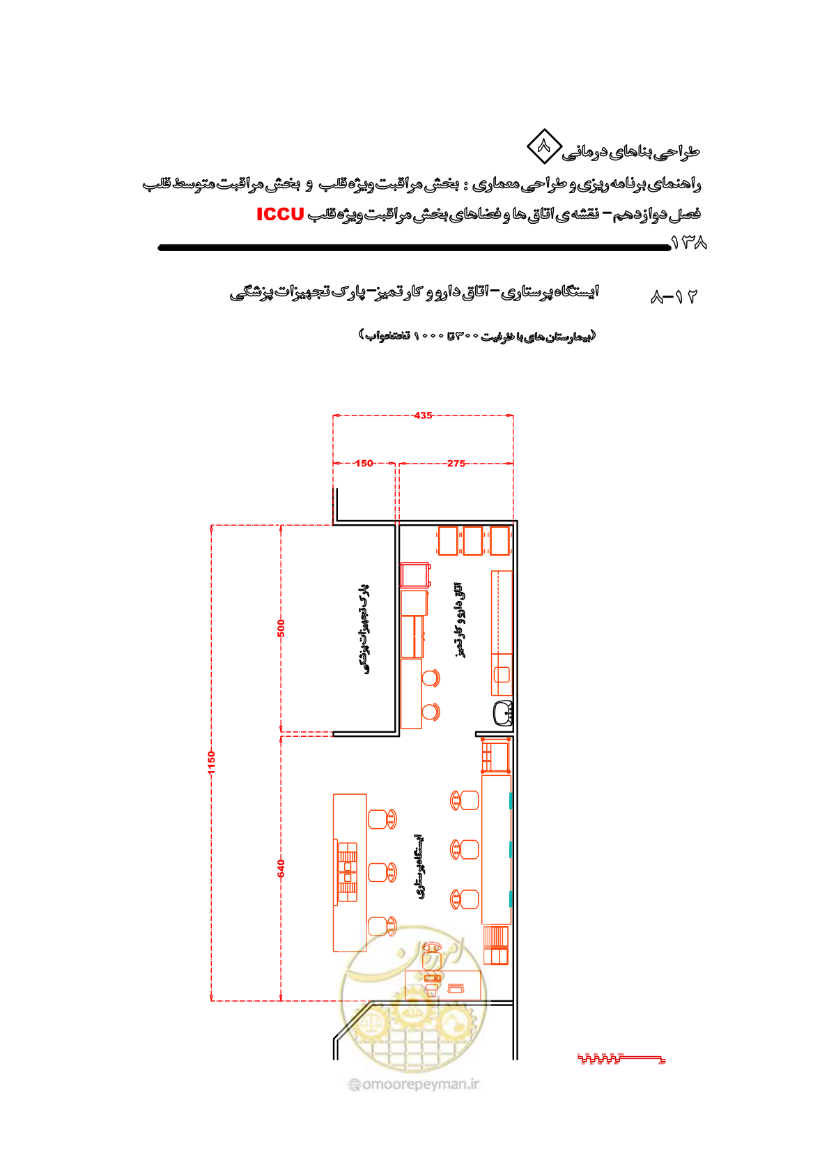 صفحه 134 از 323