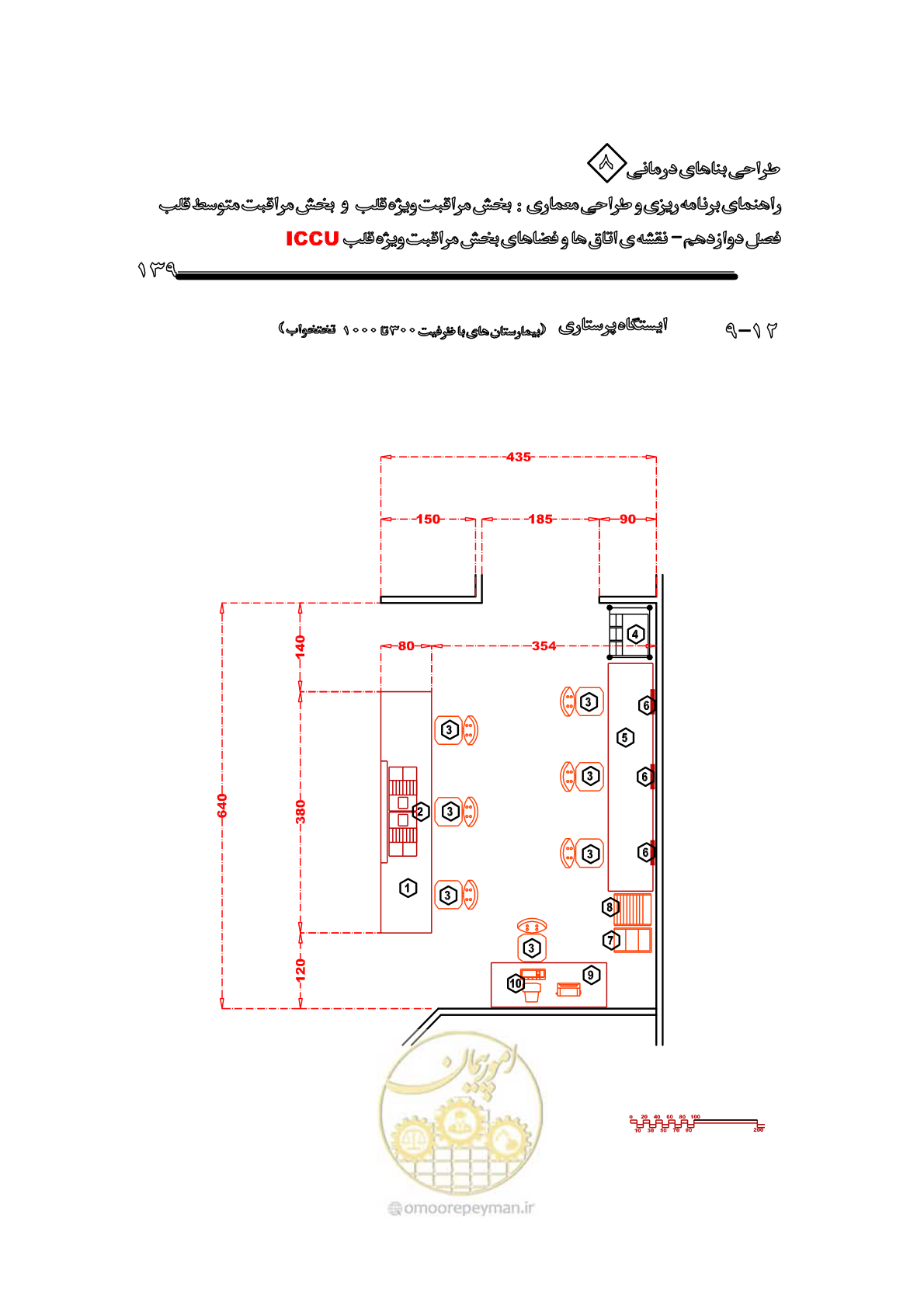 صفحه 135 از 323