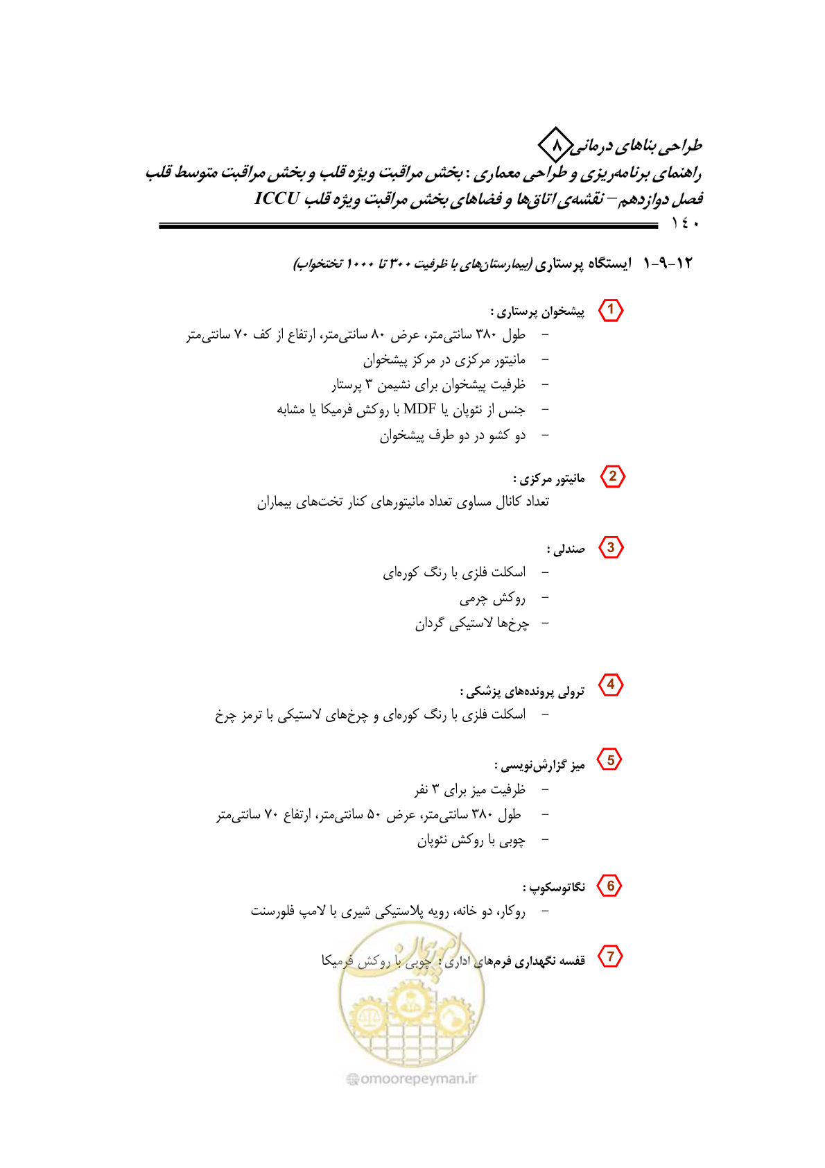 صفحه 136 از 323