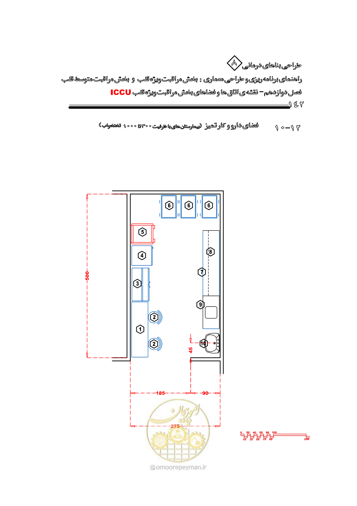 صفحه 138 از 323