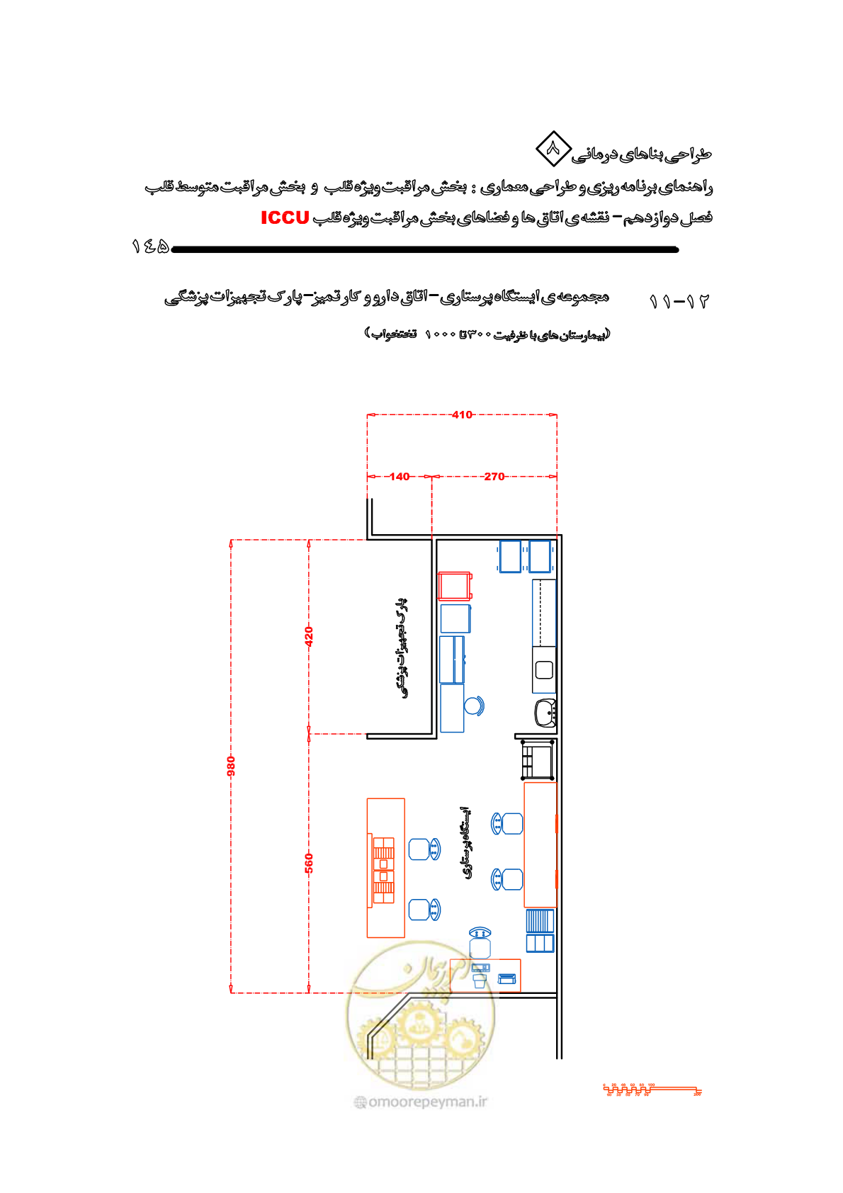 صفحه 141 از 323