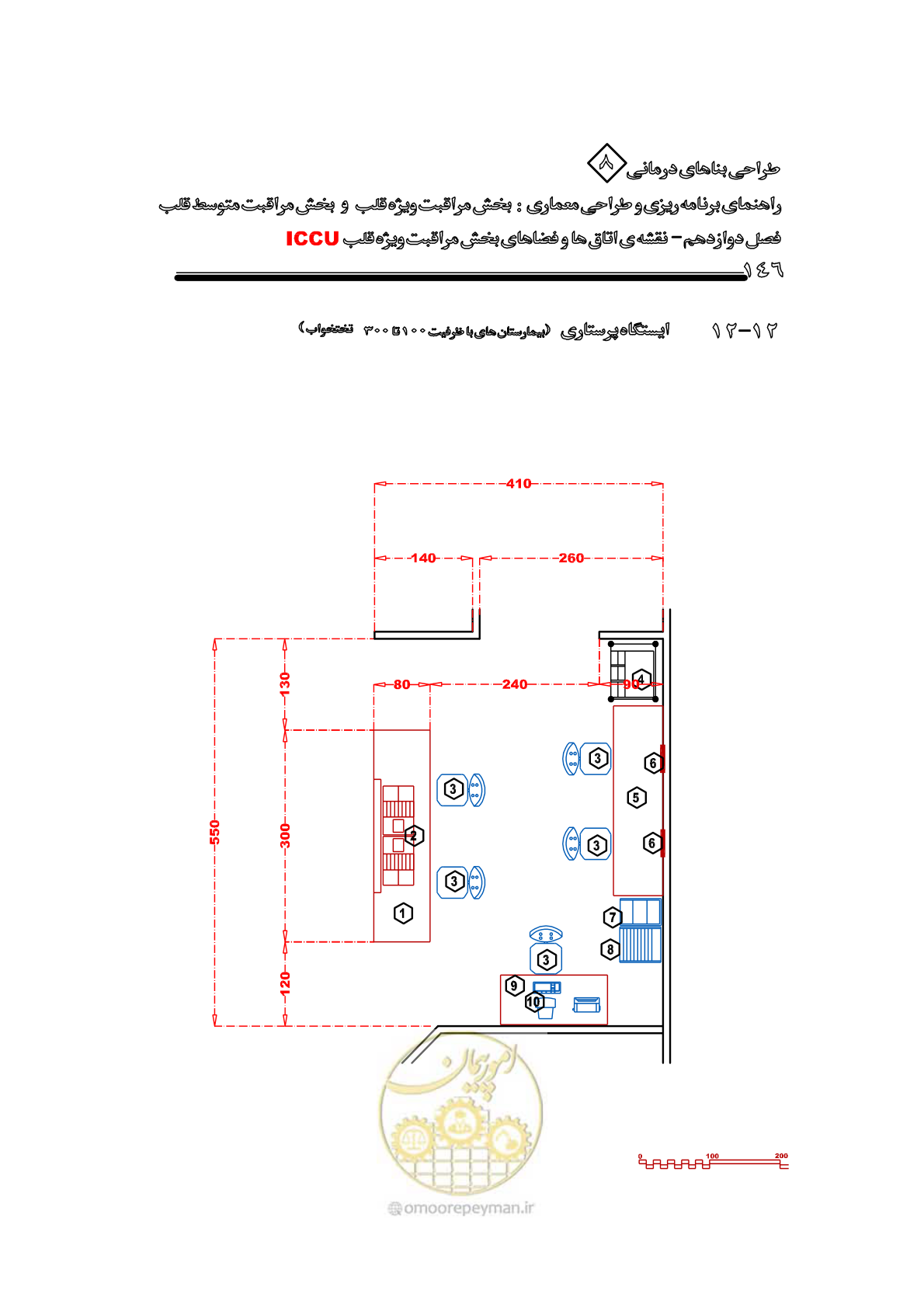 صفحه 142 از 323
