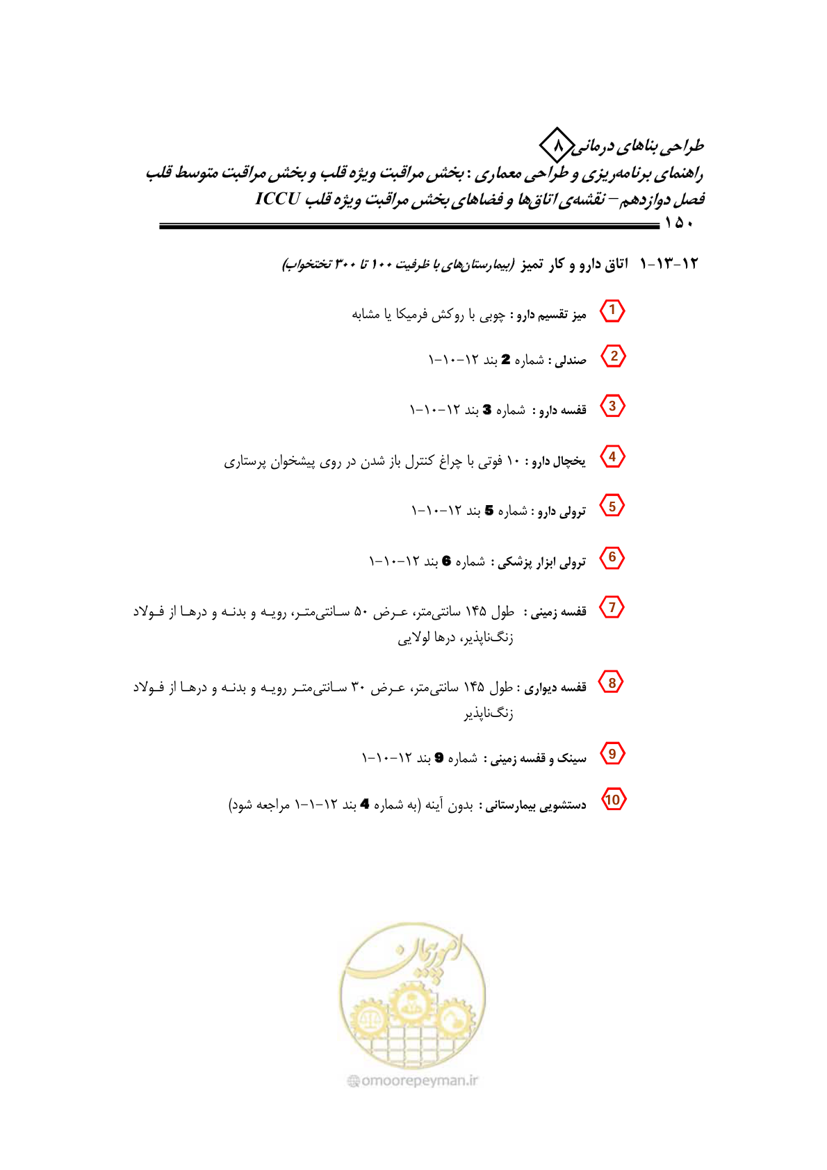 صفحه 146 از 323