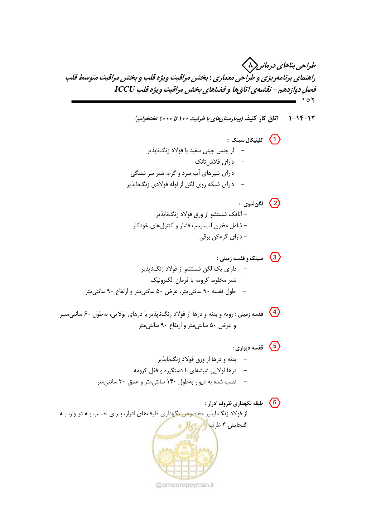 صفحه 148 از 323