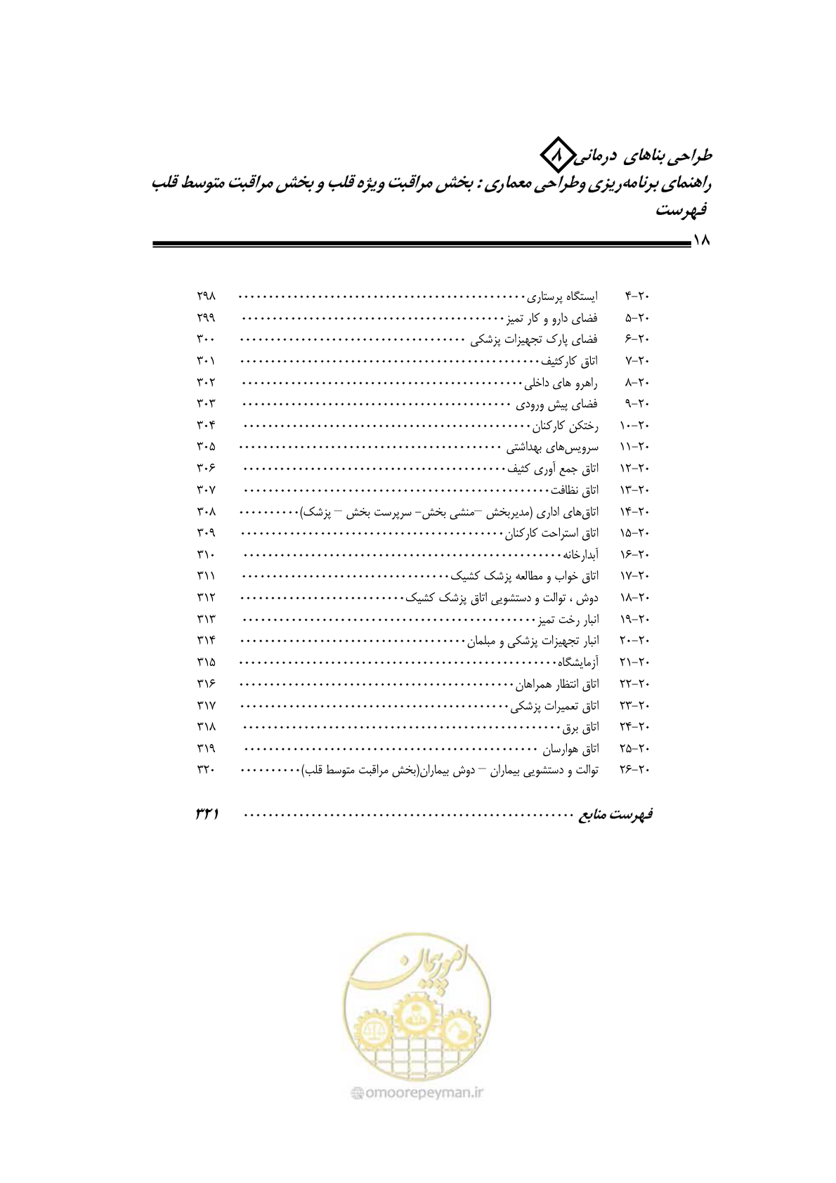 صفحه 15 از 323