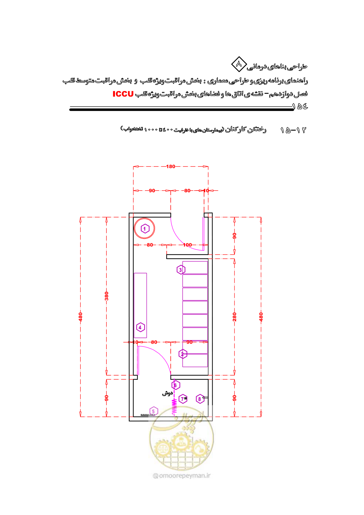 صفحه 150 از 323