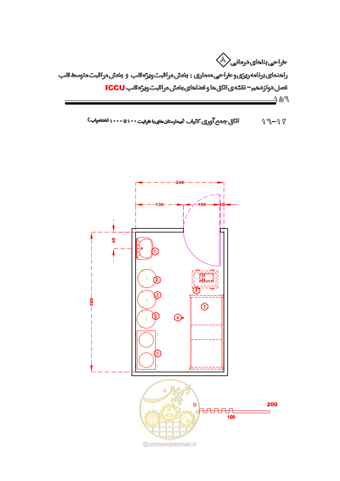 صفحه 152 از 323