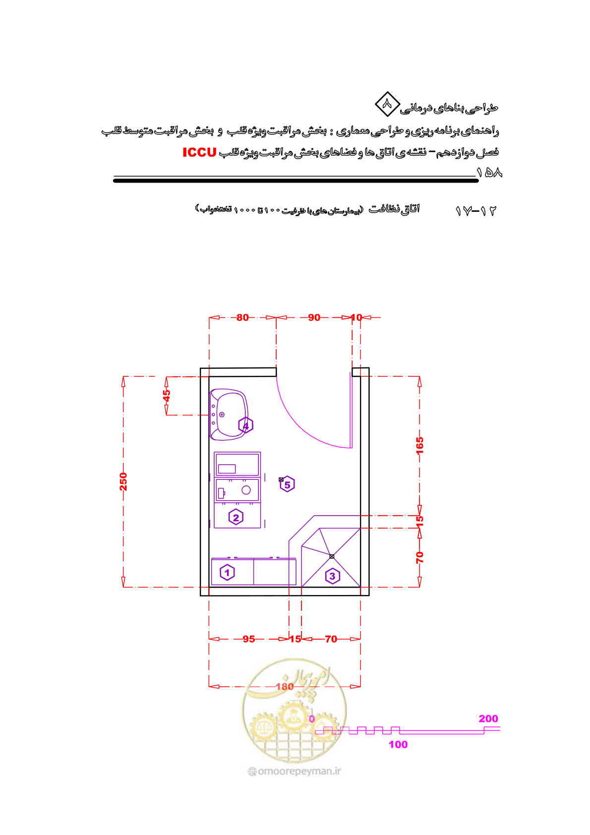 صفحه 154 از 323