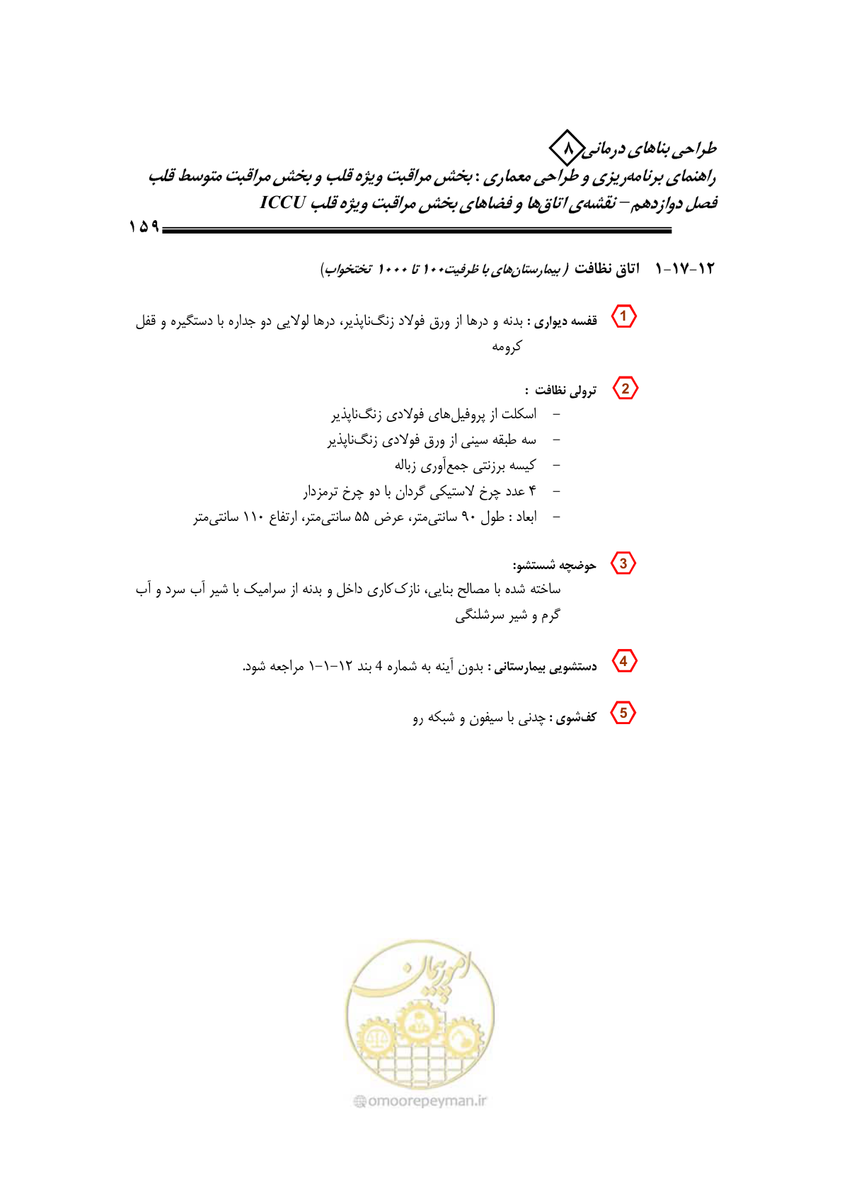 صفحه 155 از 323
