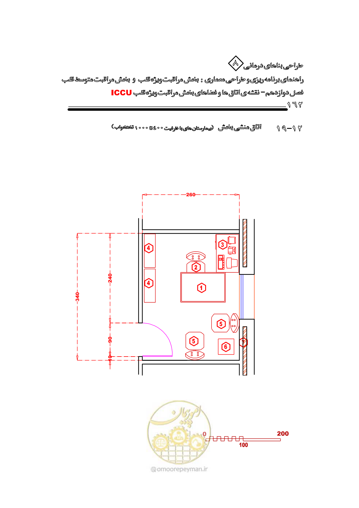 صفحه 158 از 323