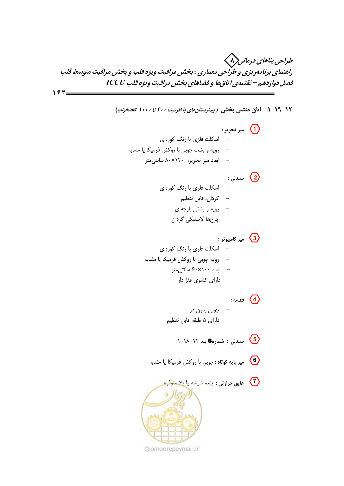 صفحه 159 از 323