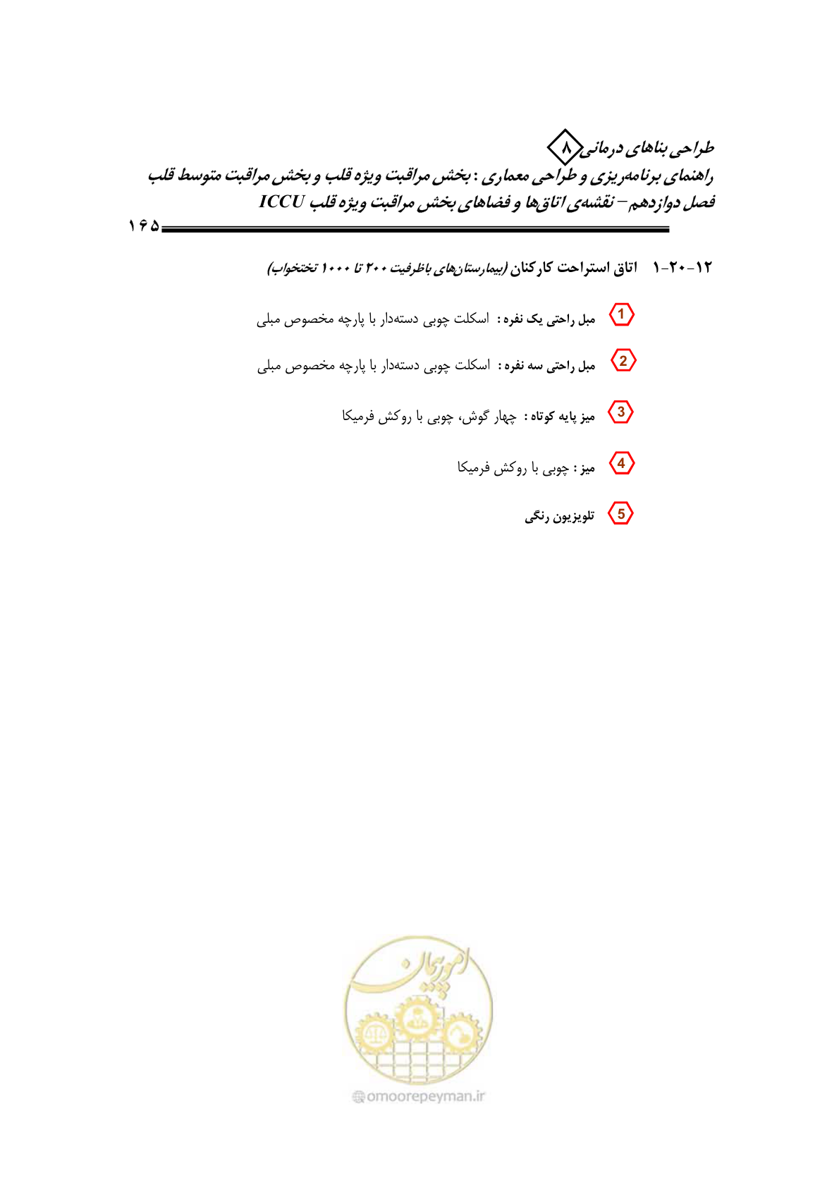 صفحه 161 از 323