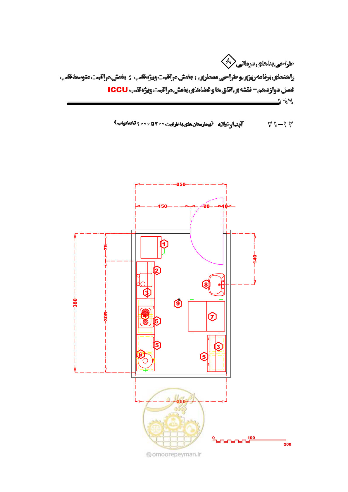 صفحه 162 از 323