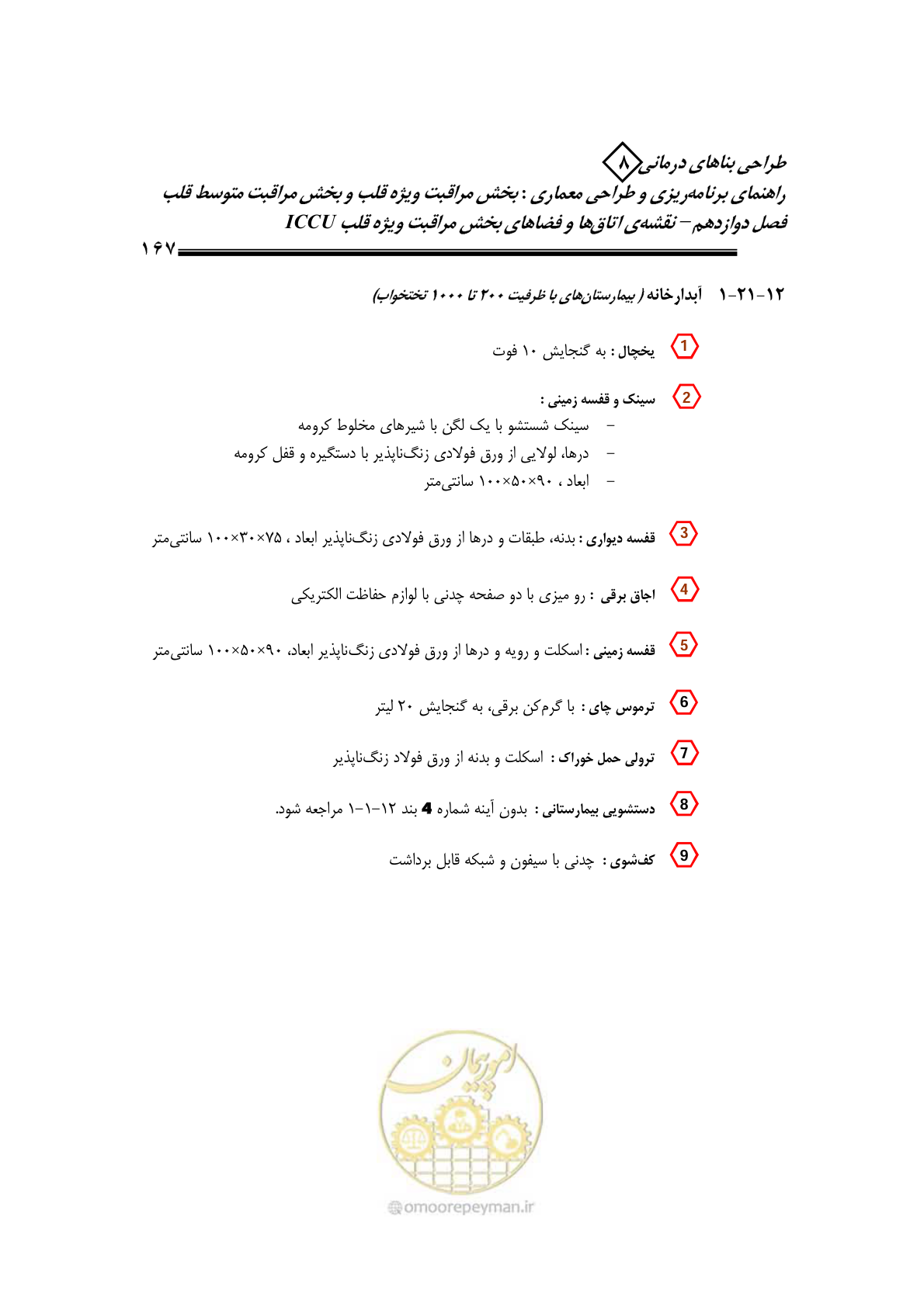صفحه 163 از 323