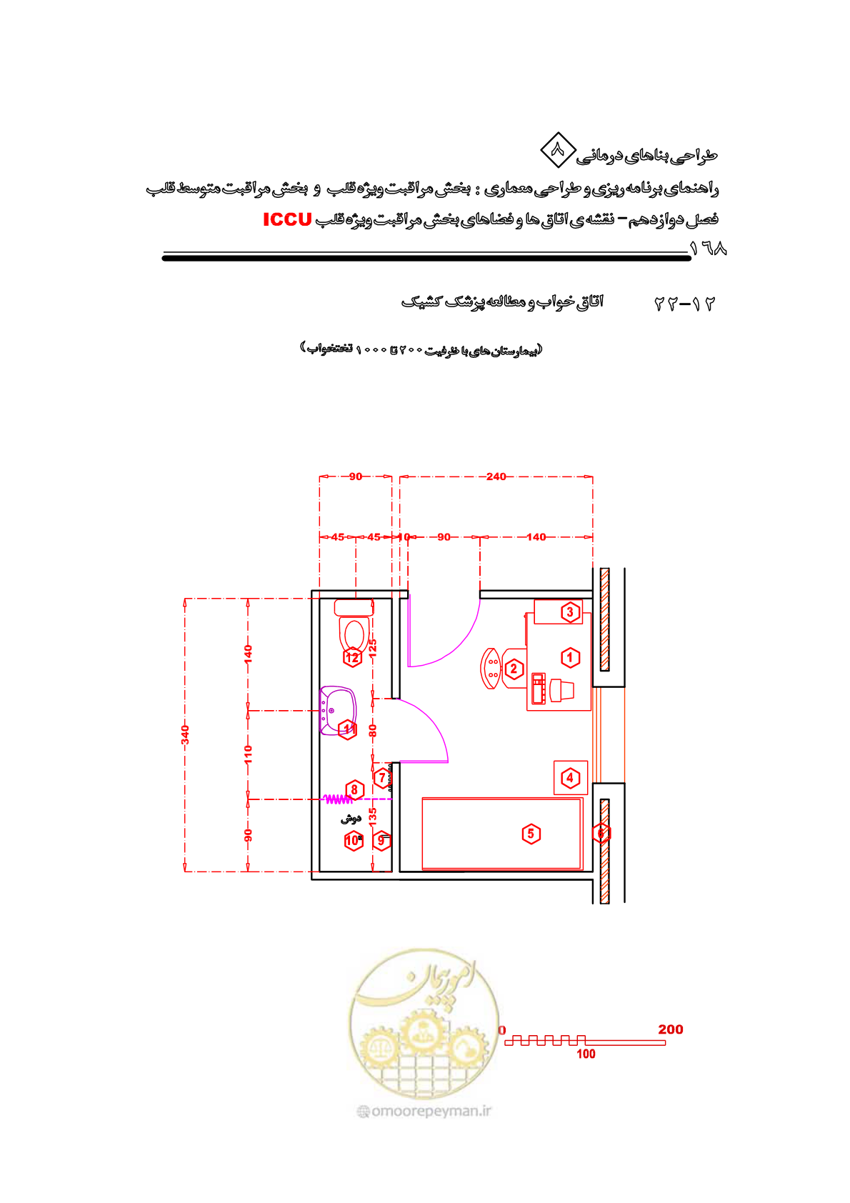صفحه 164 از 323