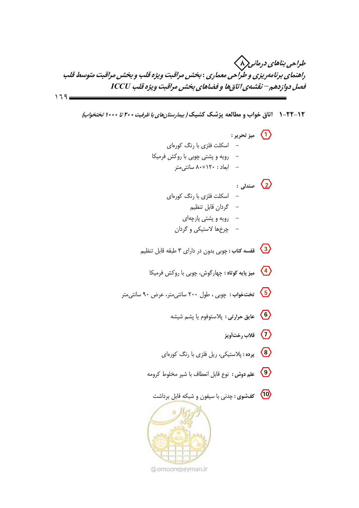 صفحه 165 از 323