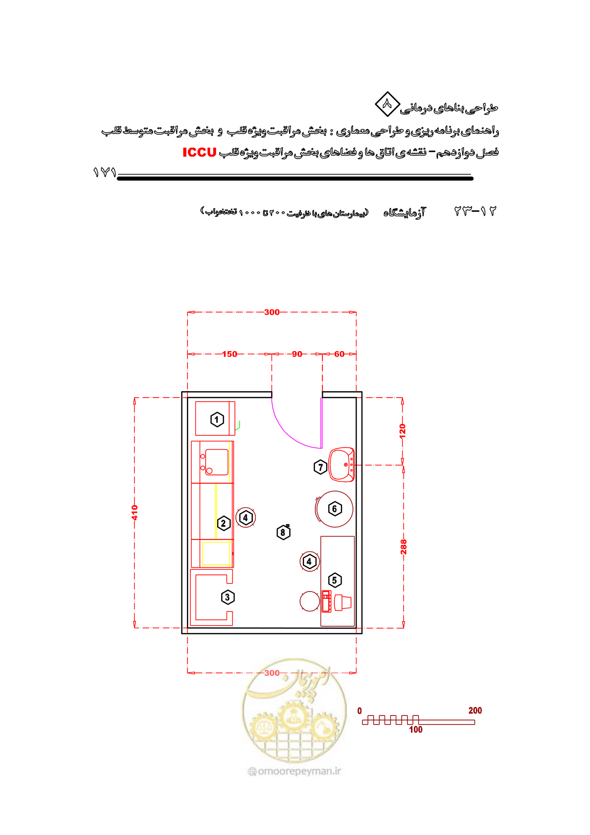 صفحه 167 از 323