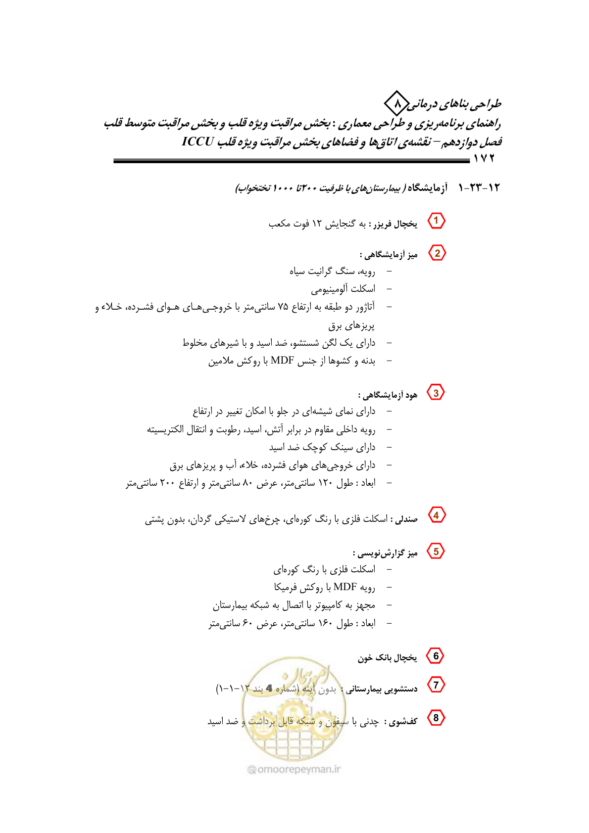 صفحه 168 از 323