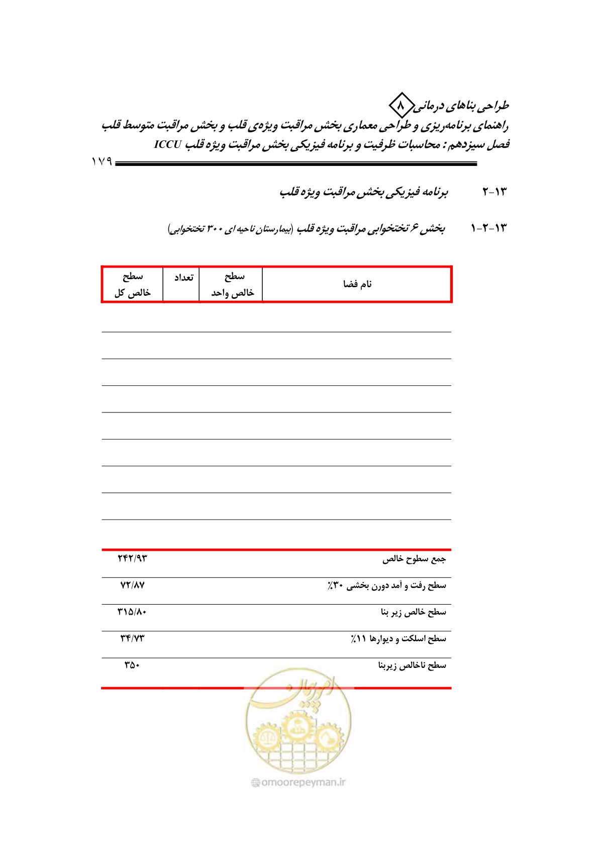 صفحه 175 از 323