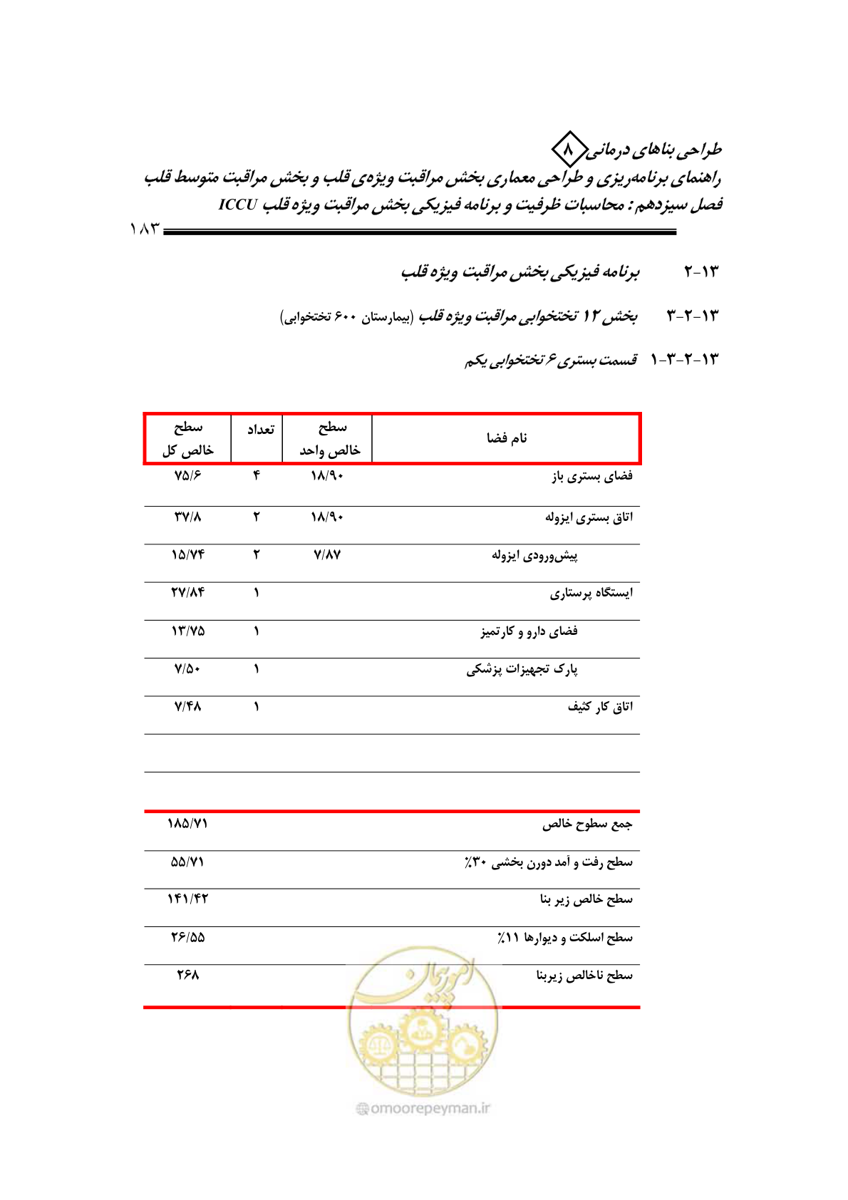 صفحه 178 از 323