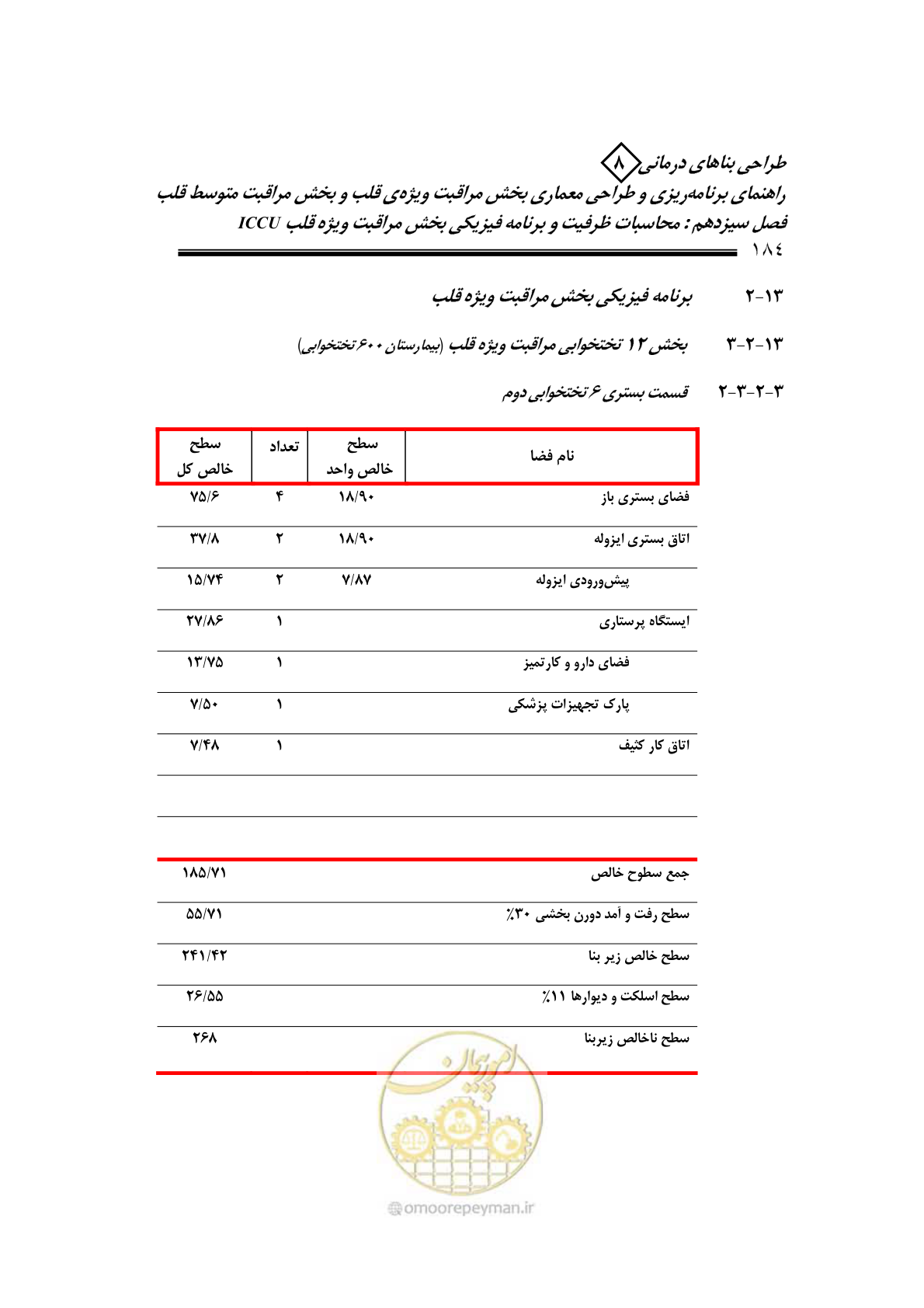 صفحه 179 از 323