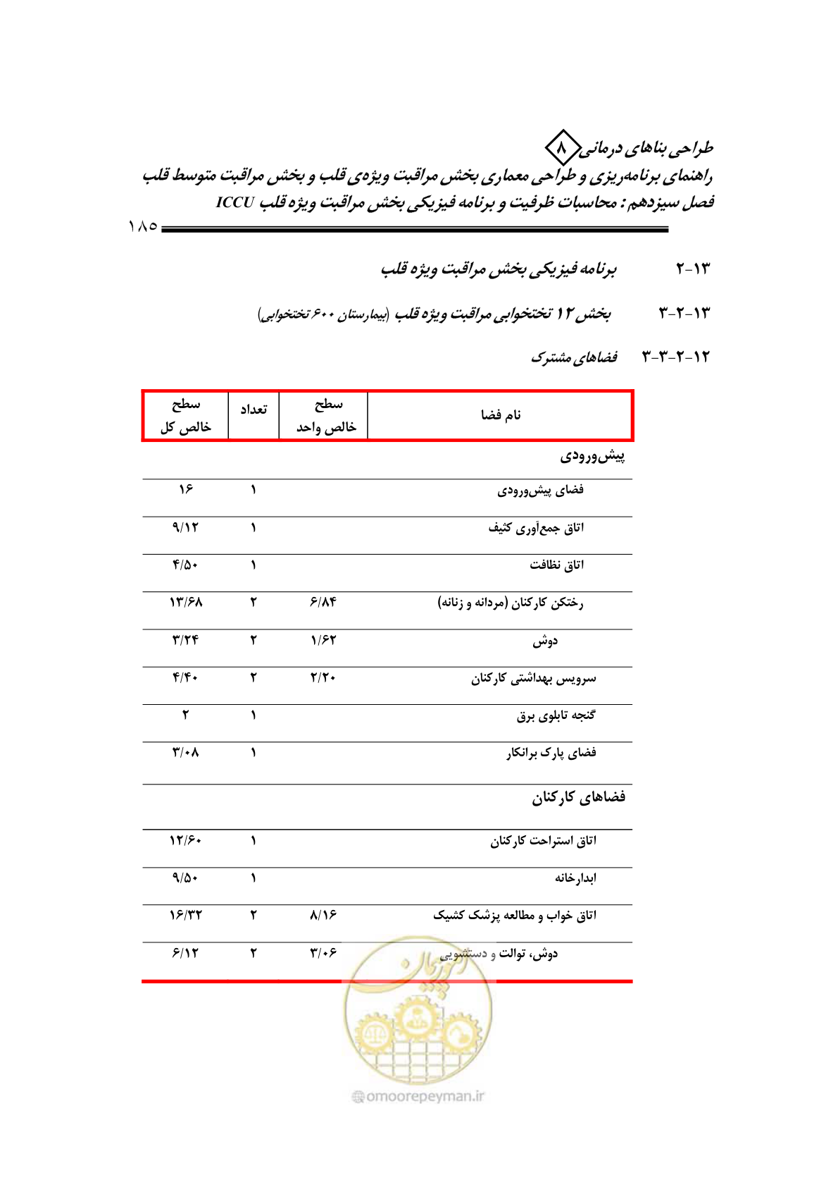 صفحه 180 از 323