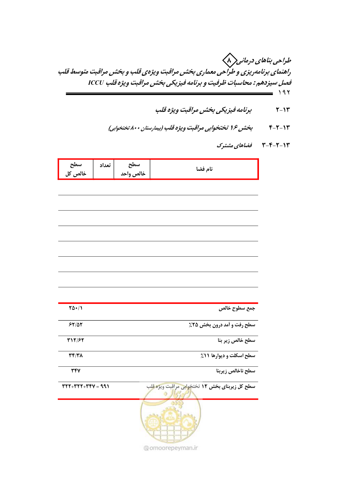 صفحه 188 از 323