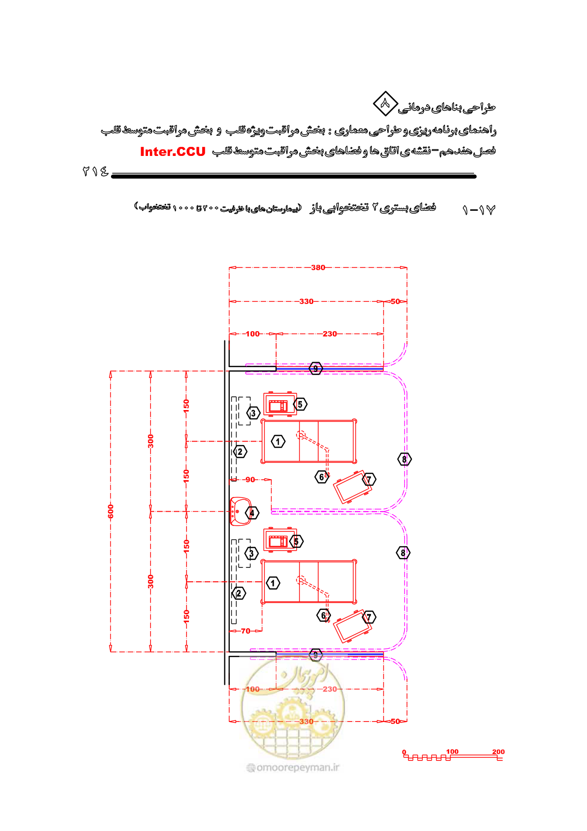 صفحه 210 از 323