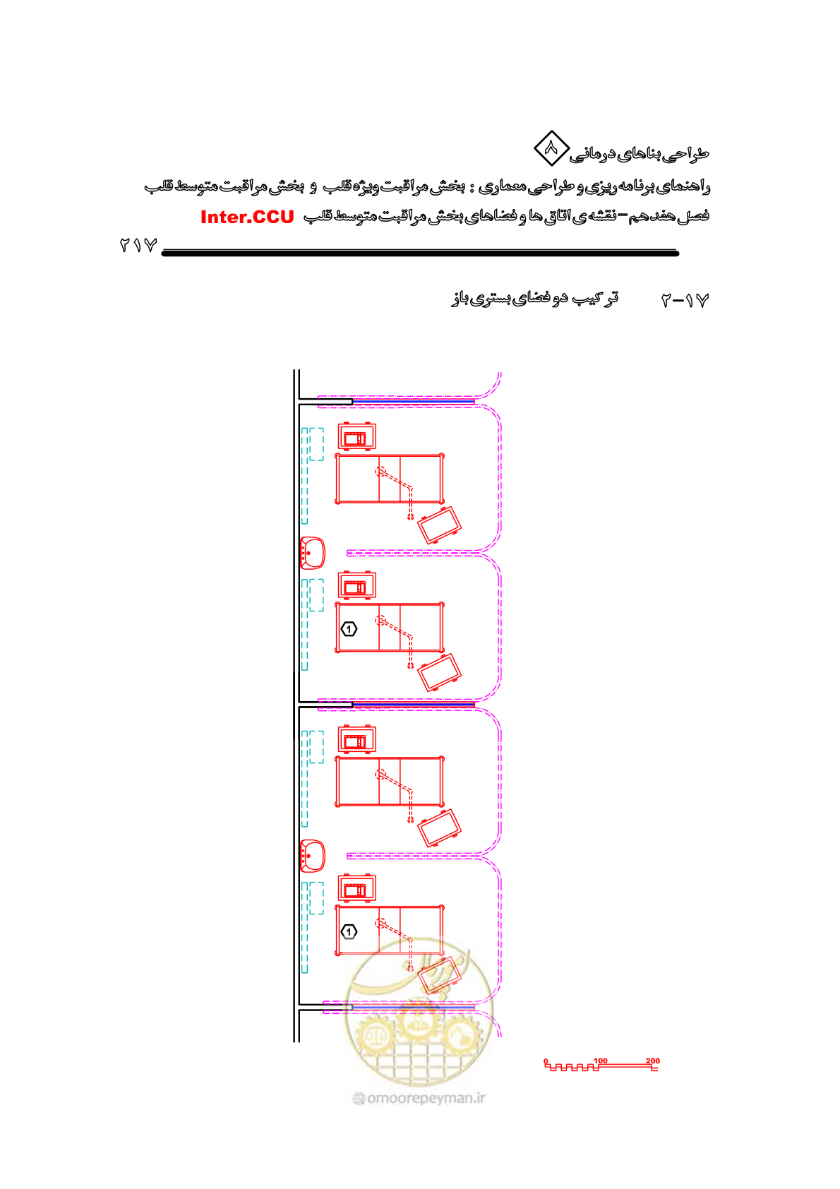 صفحه 213 از 323