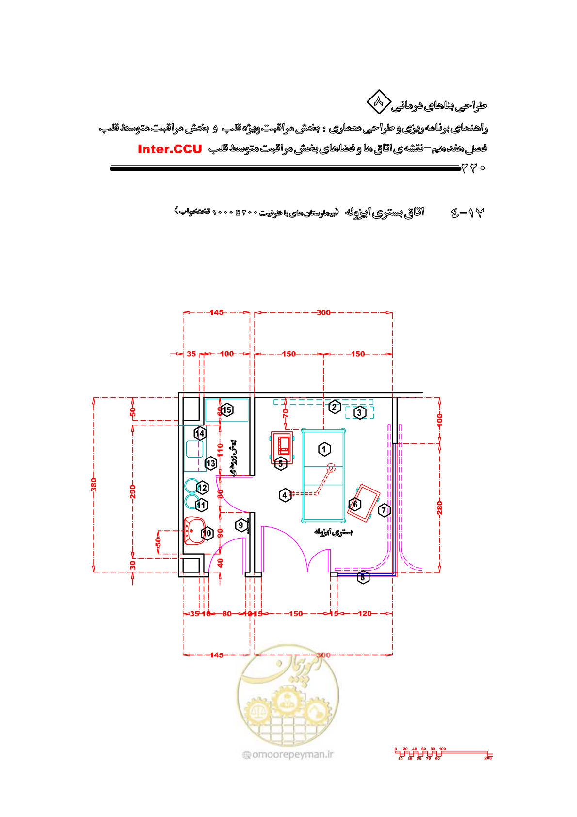 صفحه 216 از 323