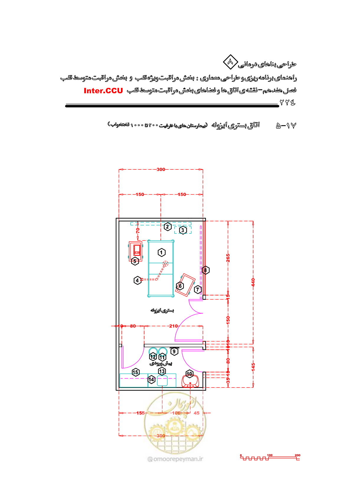 صفحه 220 از 323