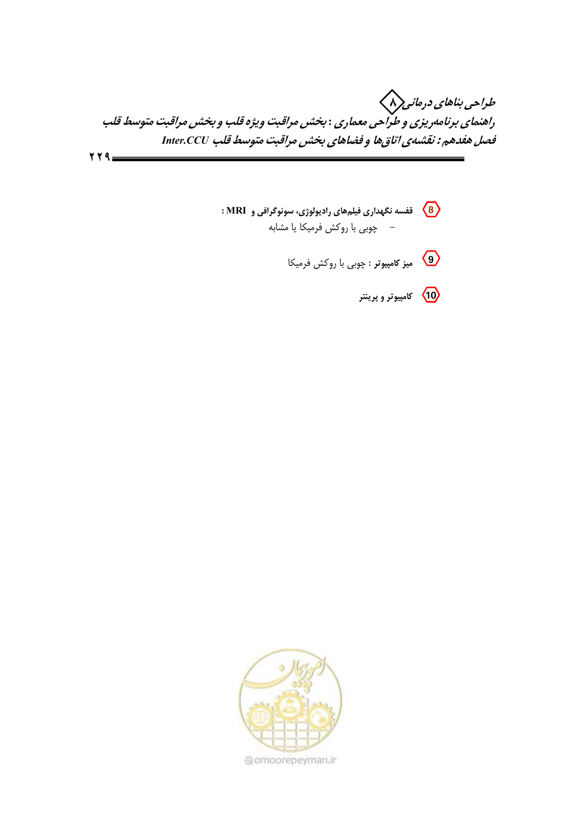 صفحه 225 از 323